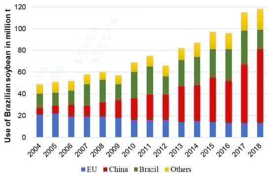 Sustainability 14 16272 g0a1