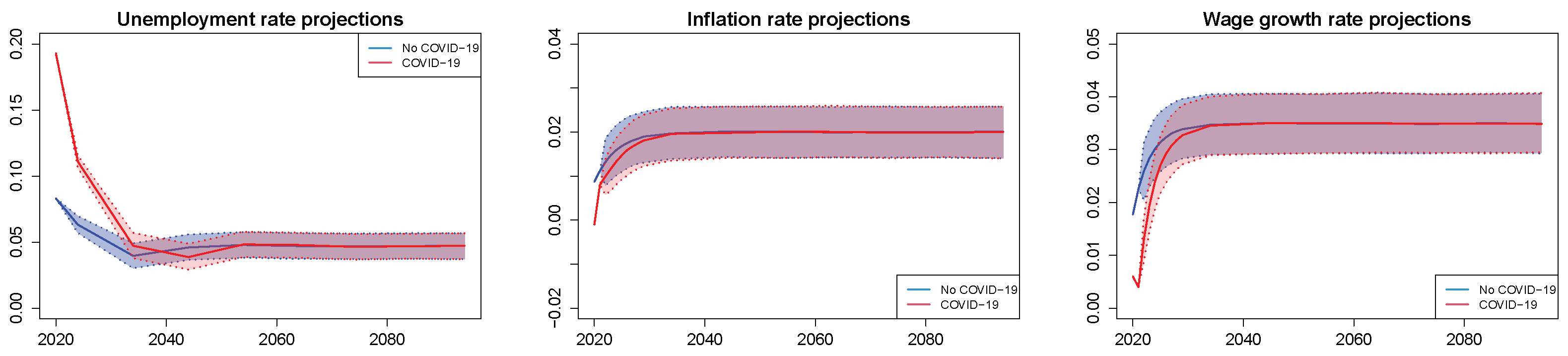 Sustainability 14 16274 g001