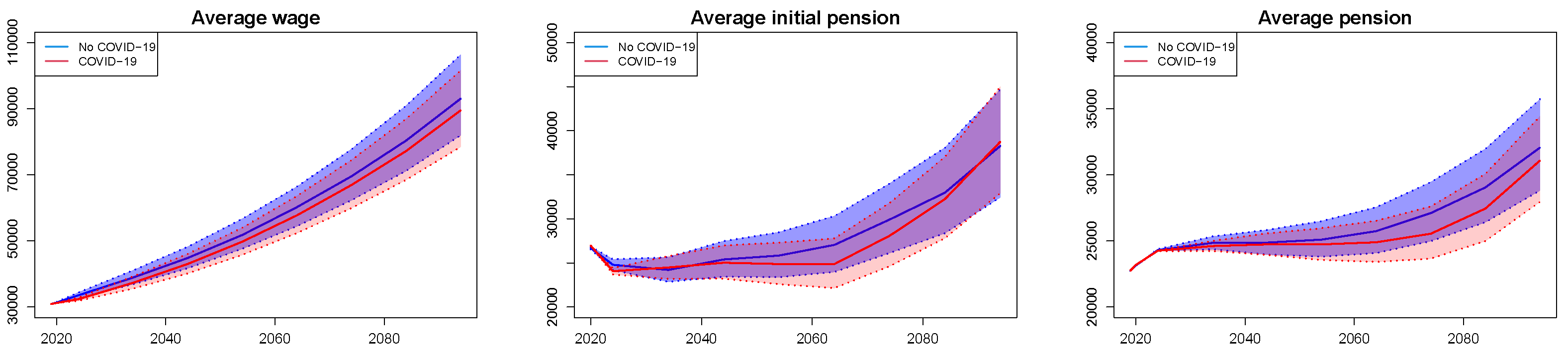 Sustainability 14 16274 g002
