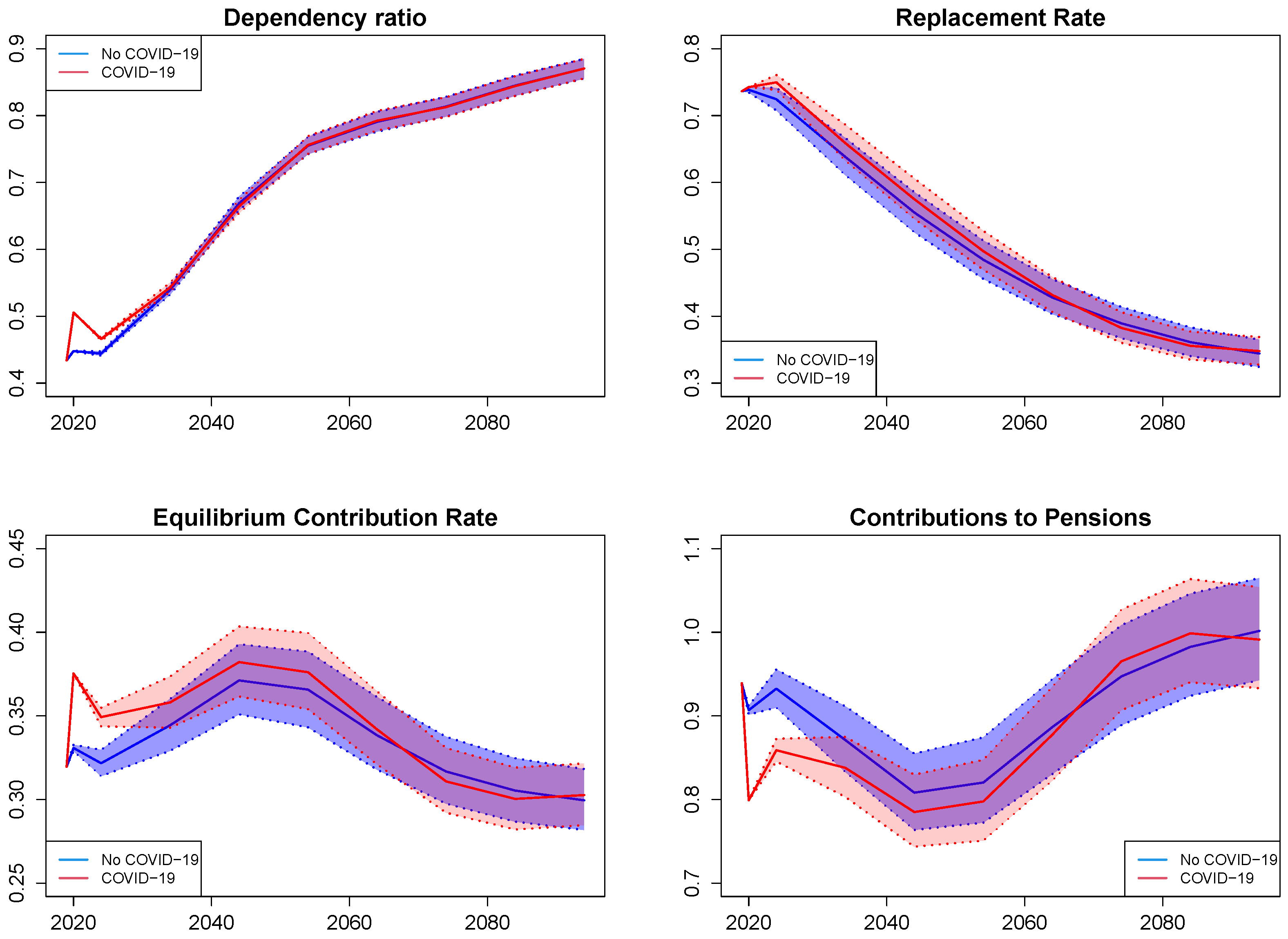 Sustainability 14 16274 g003