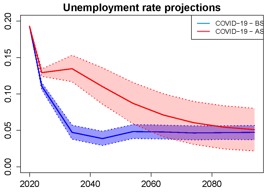 Sustainability 14 16274 g004