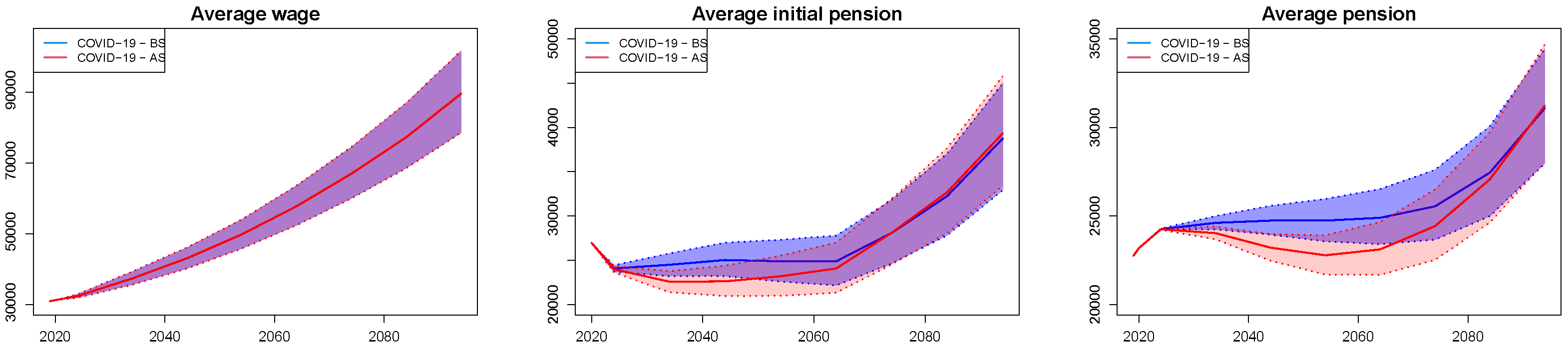 Sustainability 14 16274 g005