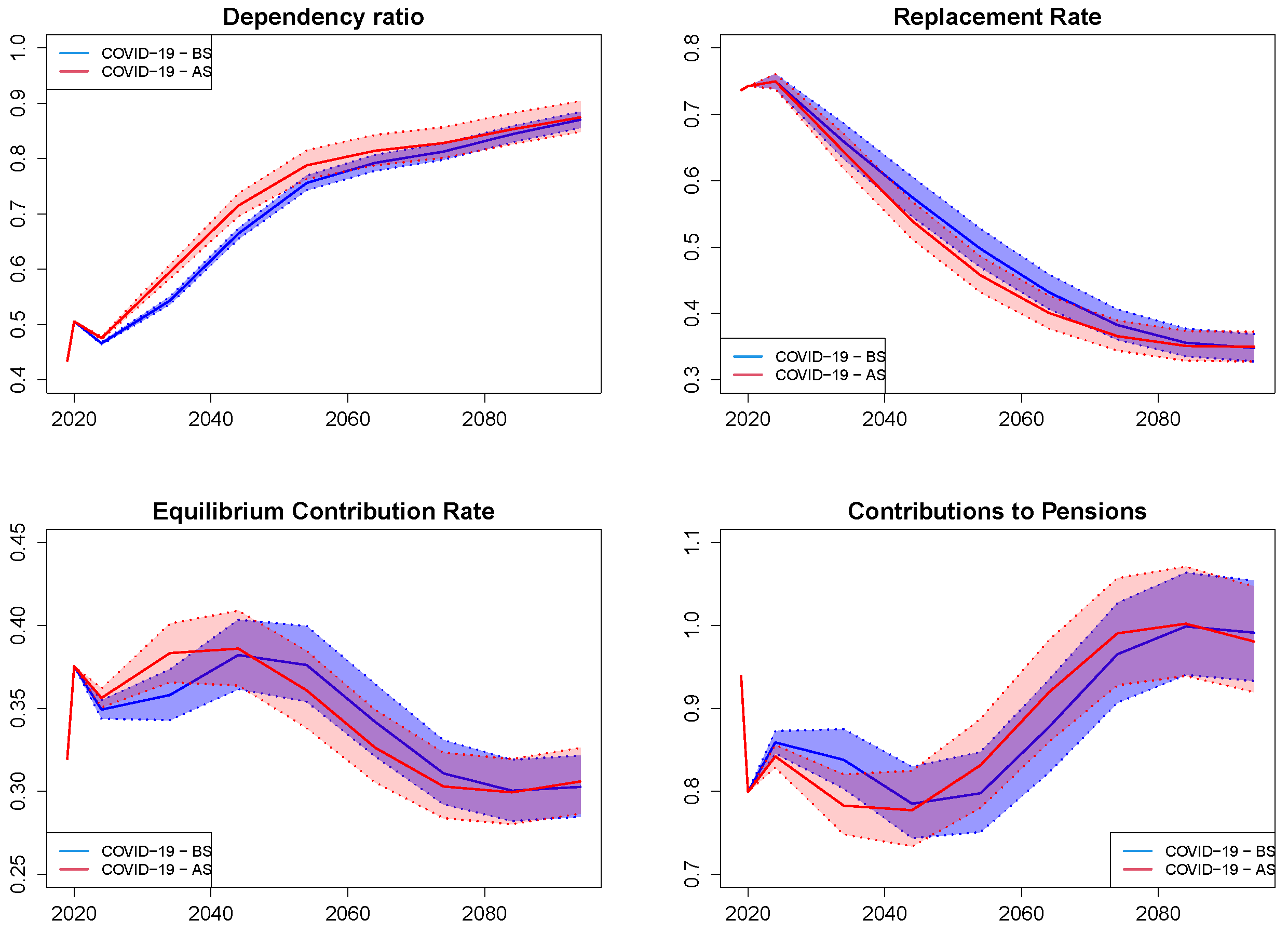 Sustainability 14 16274 g006