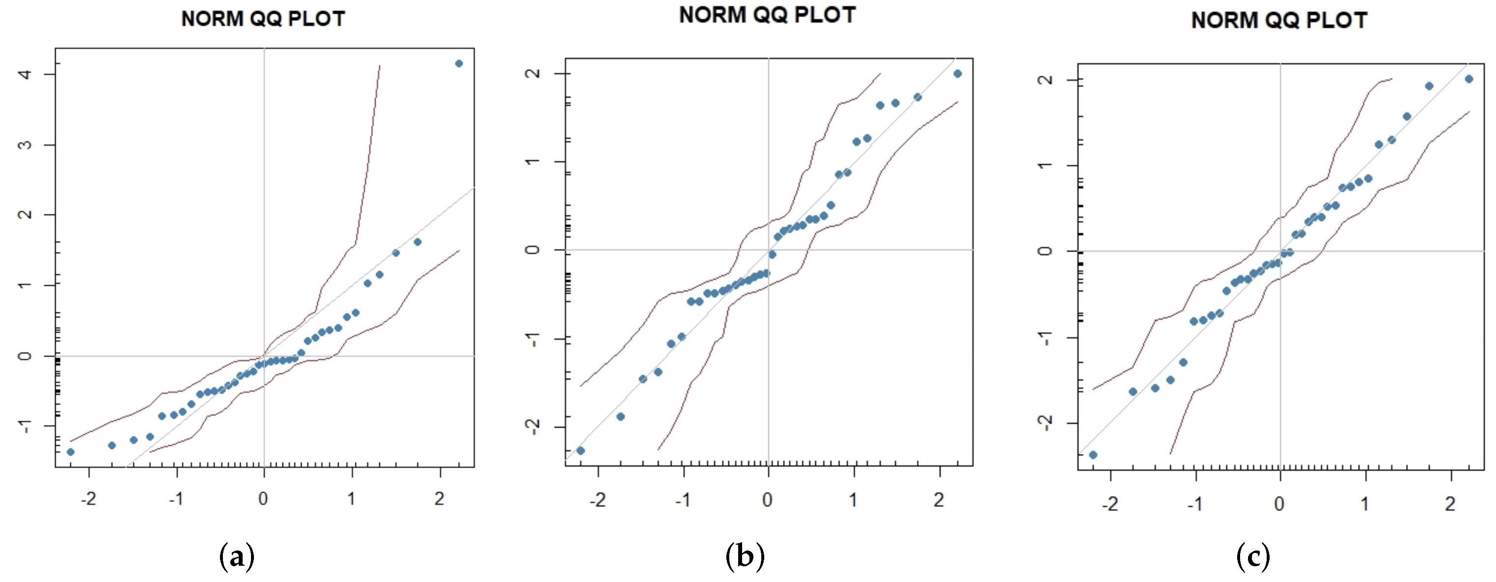 Sustainability 14 16274 g0a3
