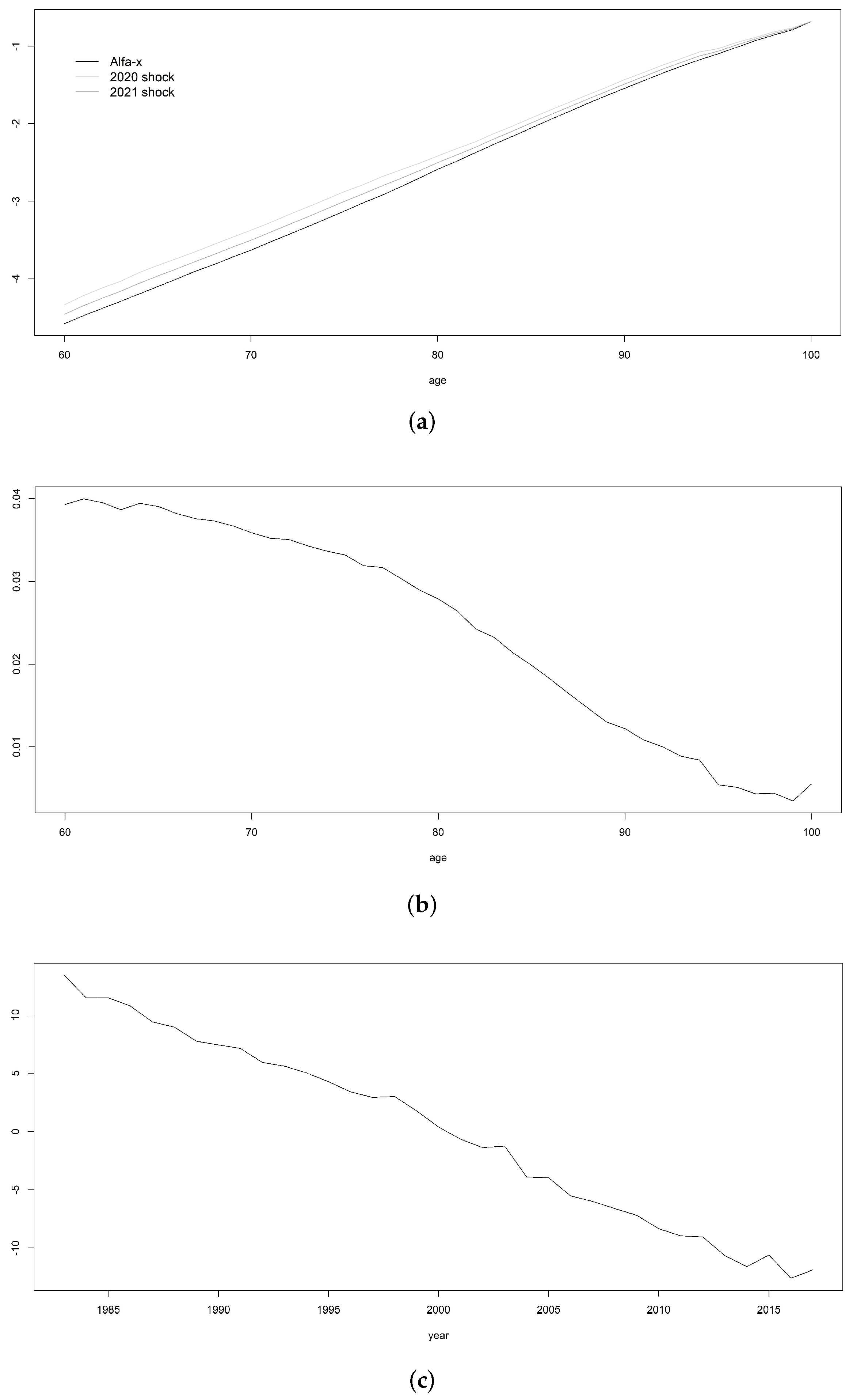 Sustainability 14 16274 g0a4