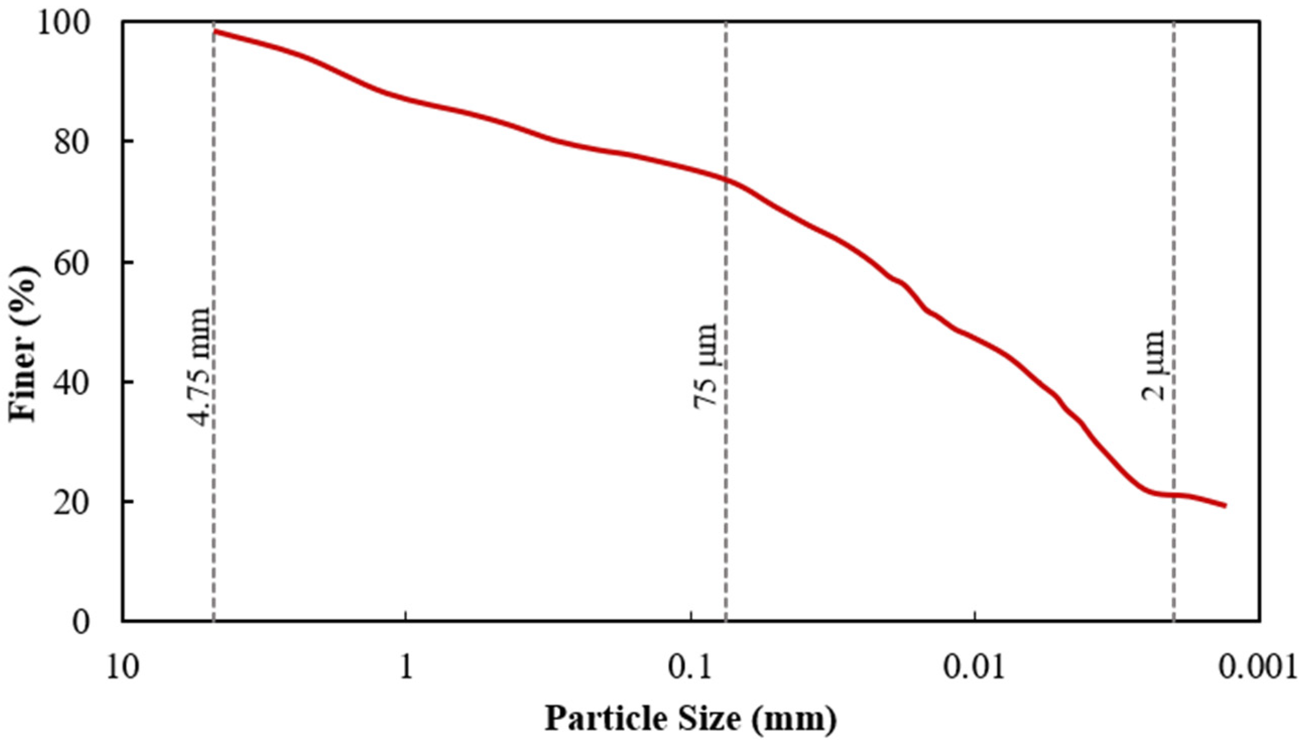 Sustainability 14 16277 g001