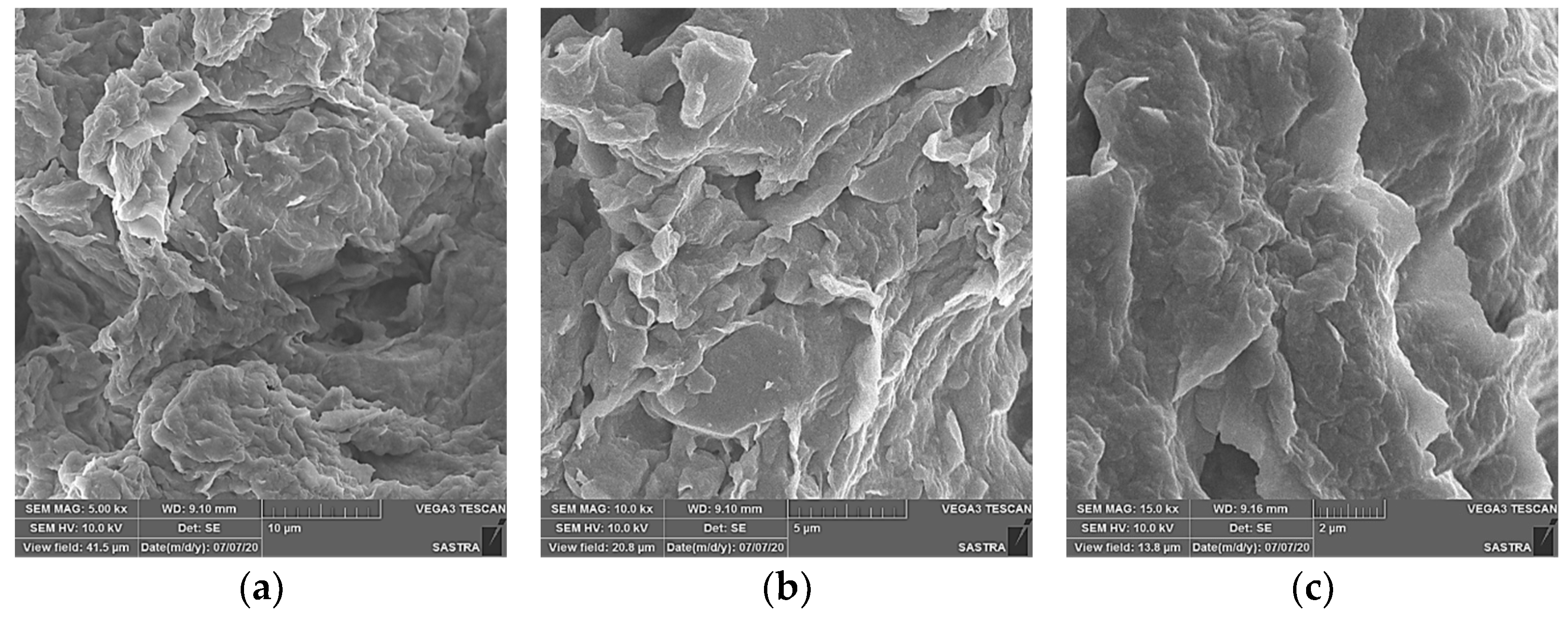 Sustainability 14 16277 g006a