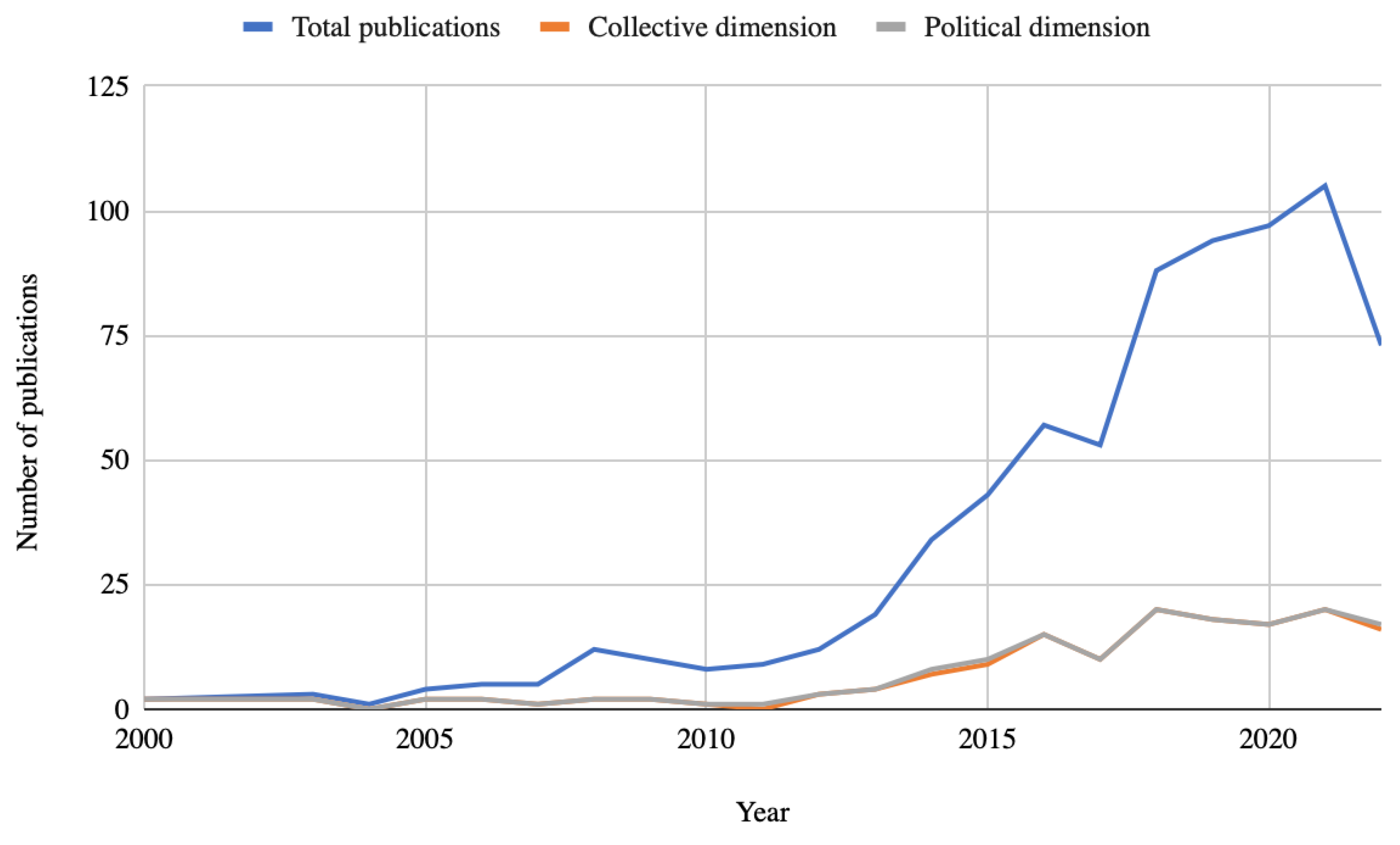 Sustainability 14 16278 g002 Sustainability 14 16278 g002