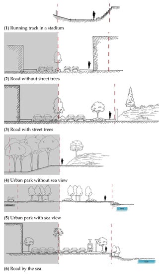 Sustainability 14 16280 g002