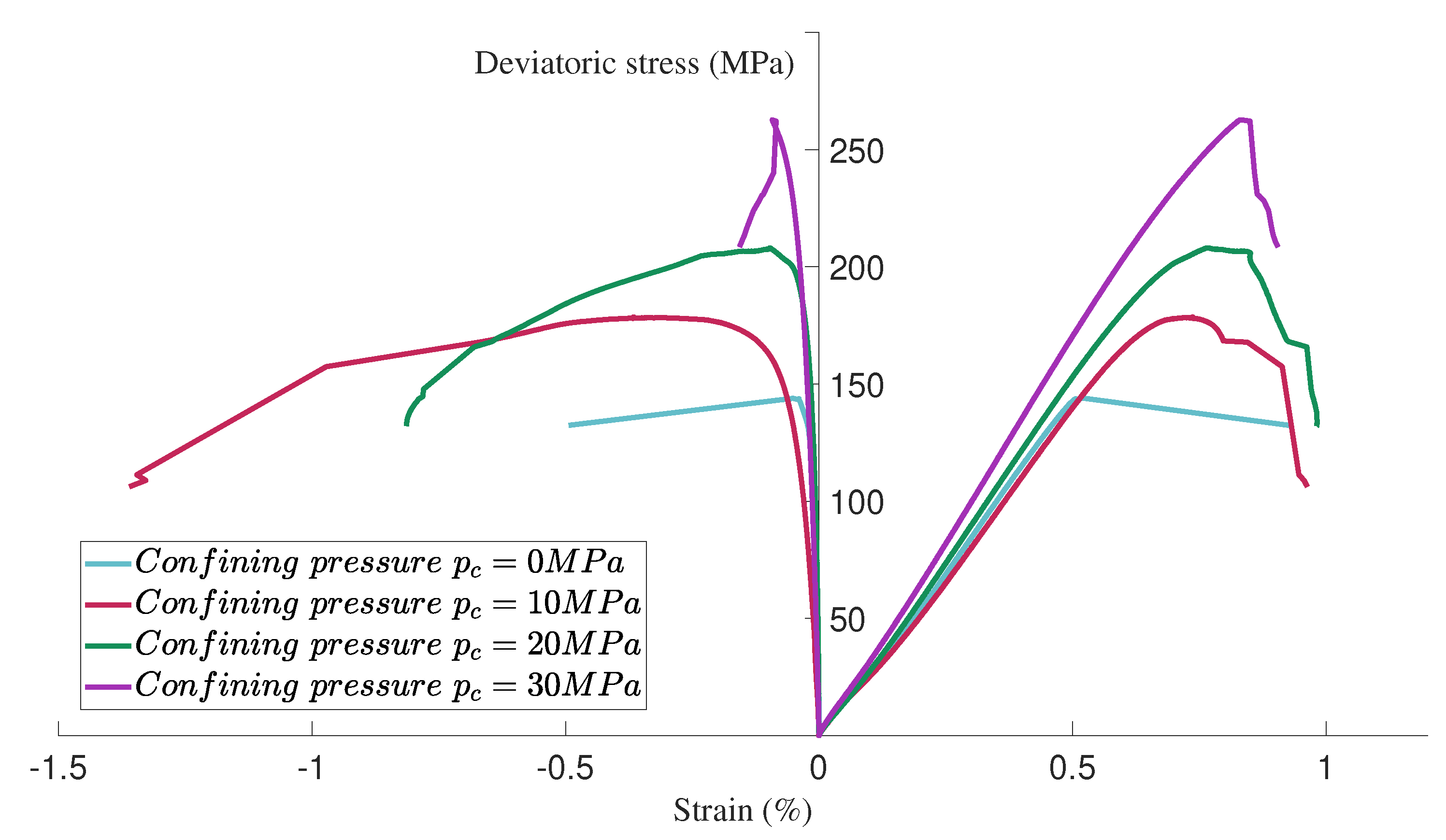 Sustainability 14 16296 g003