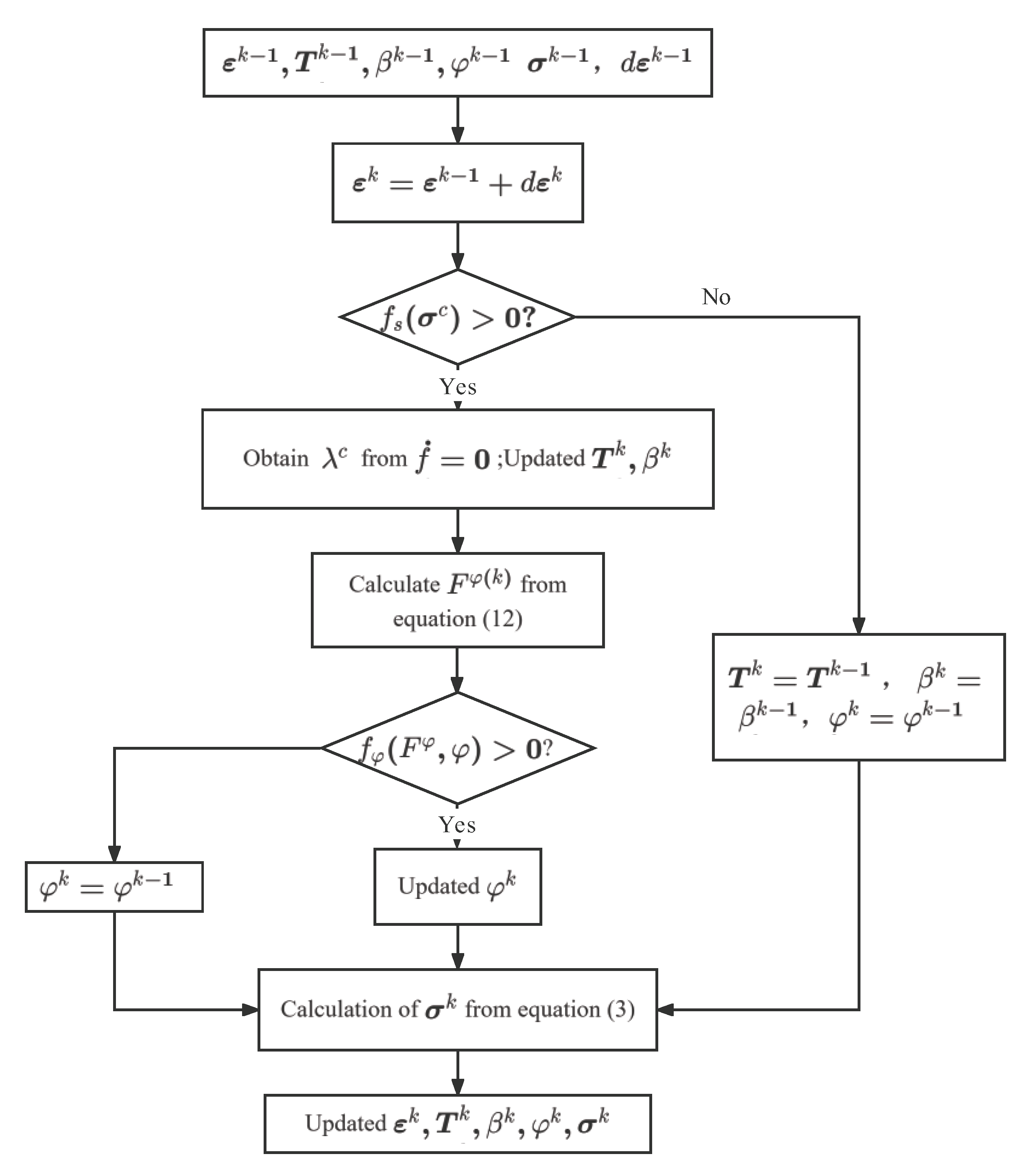 Sustainability 14 16296 g005