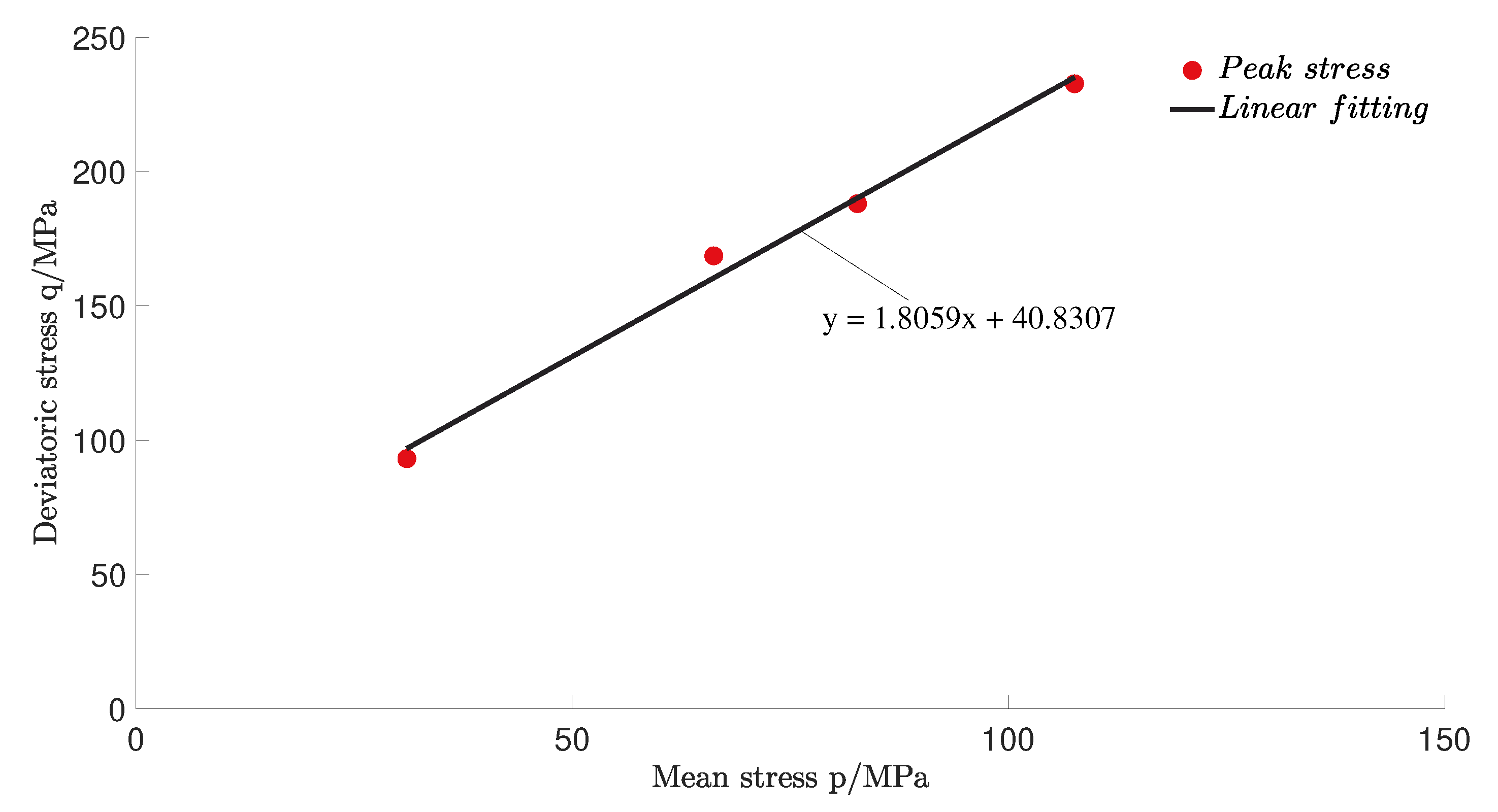 Sustainability 14 16296 g006