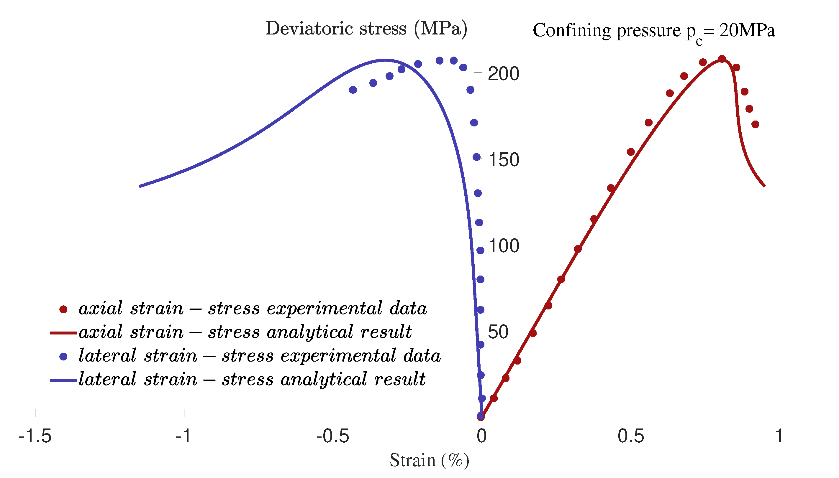 Sustainability 14 16296 g009
