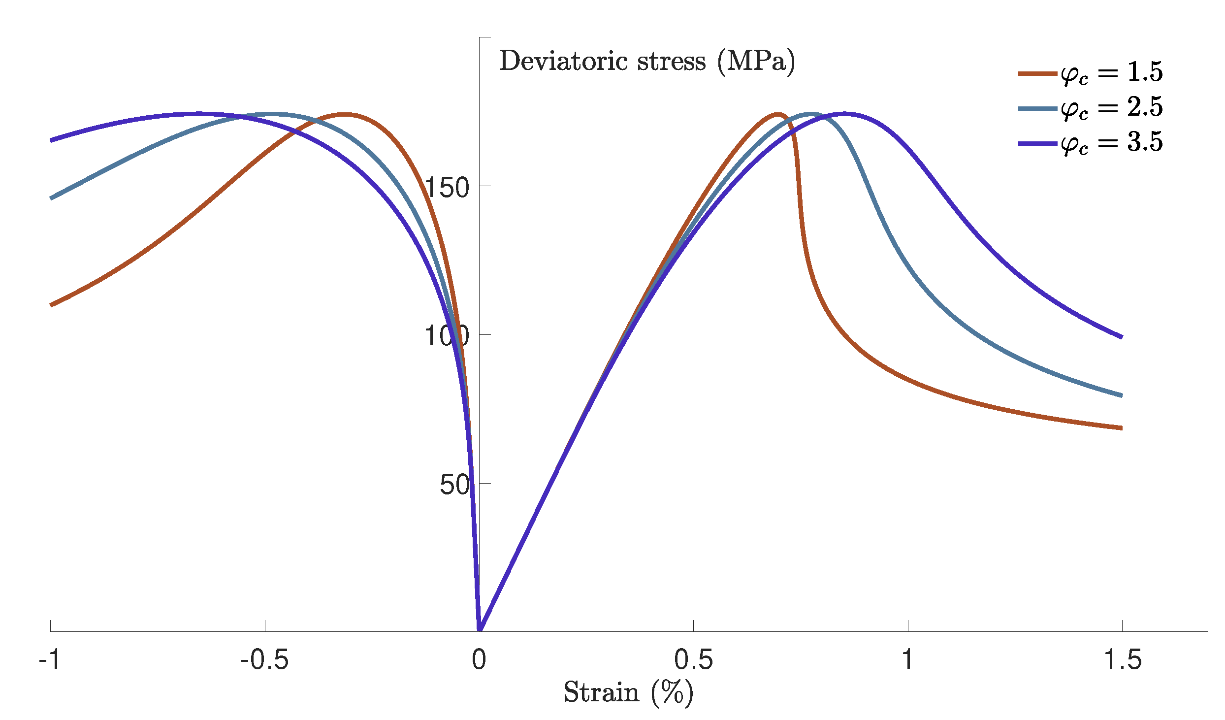Sustainability 14 16296 g011