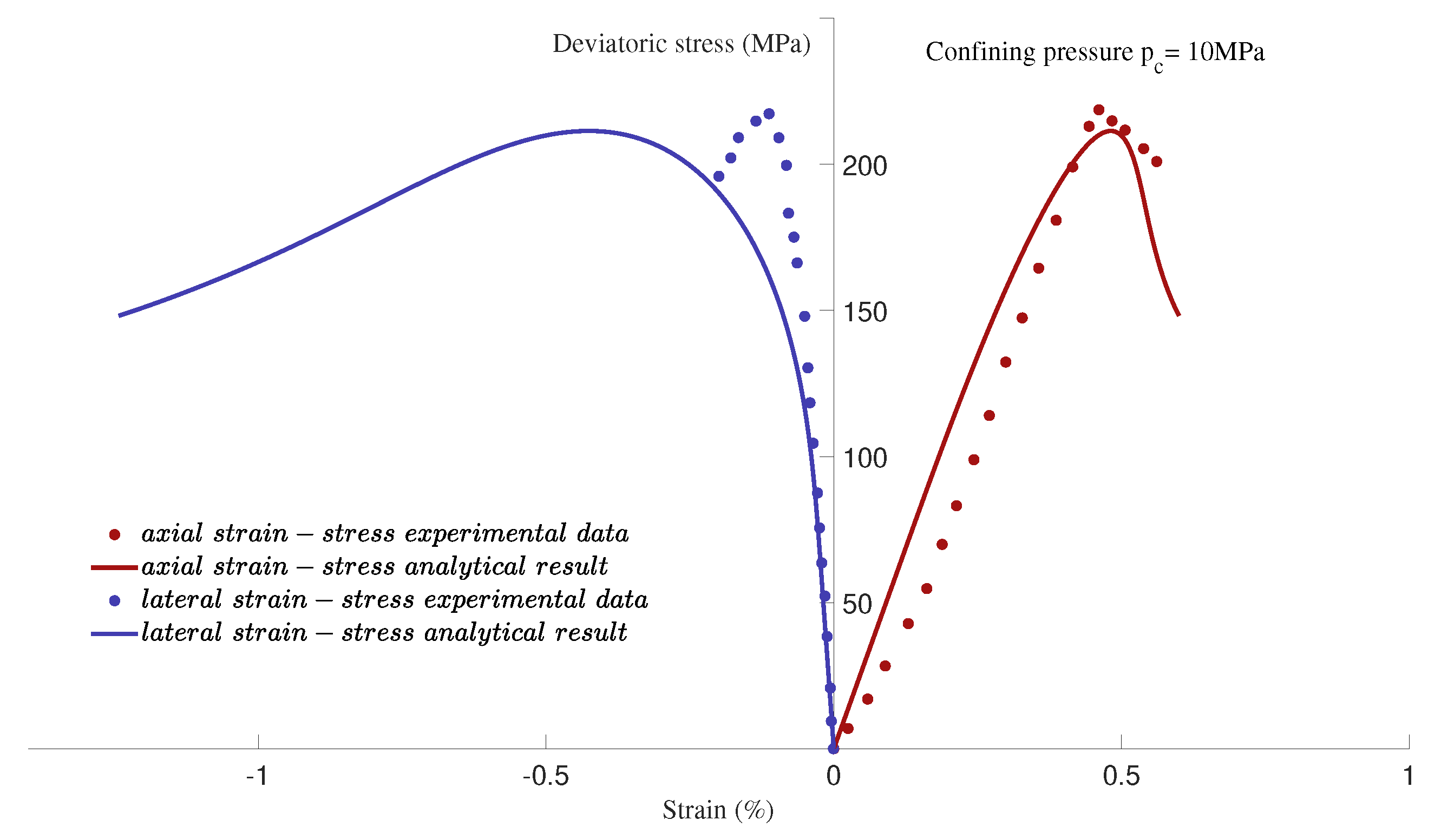 Sustainability 14 16296 g012