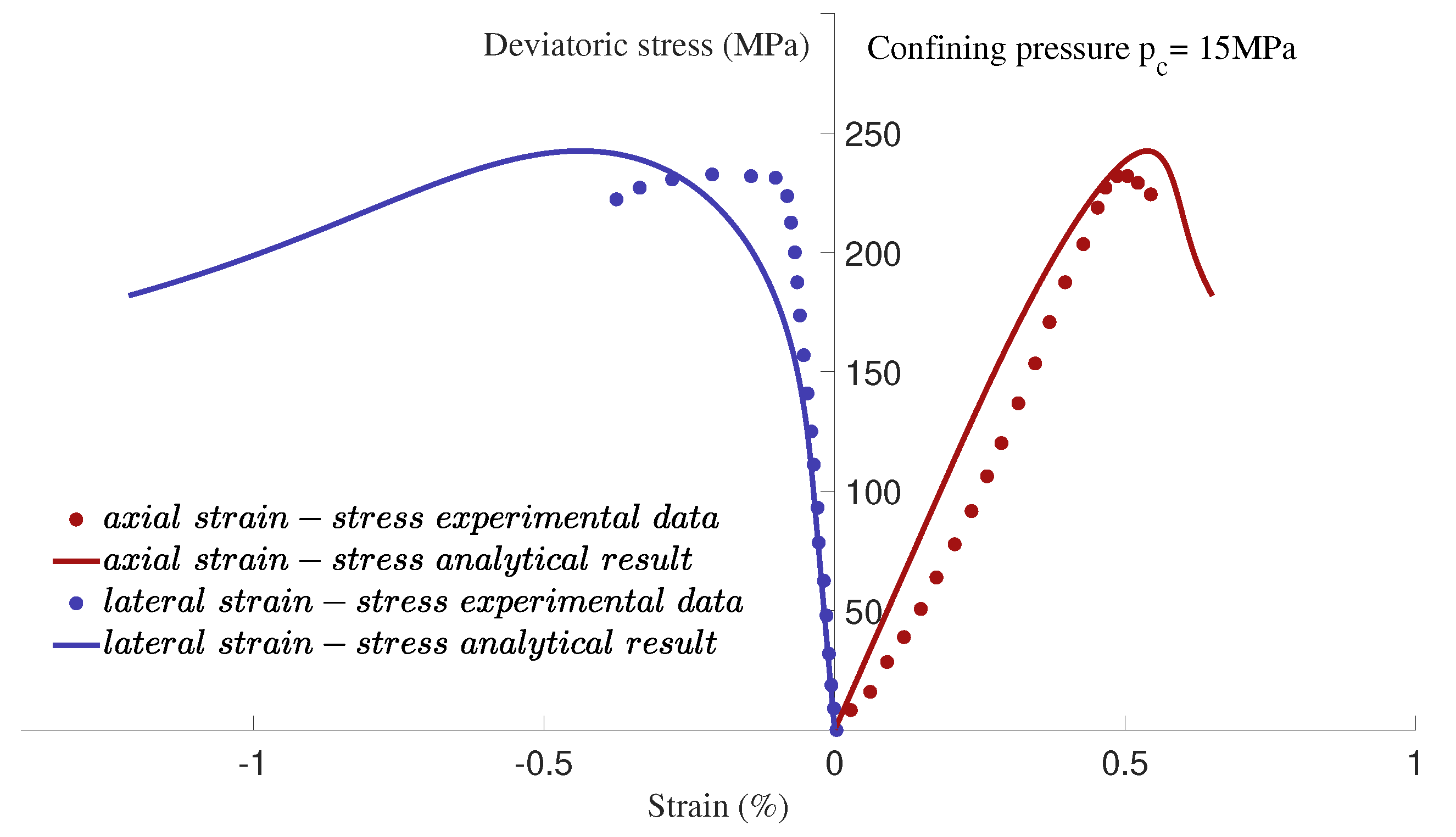 Sustainability 14 16296 g013