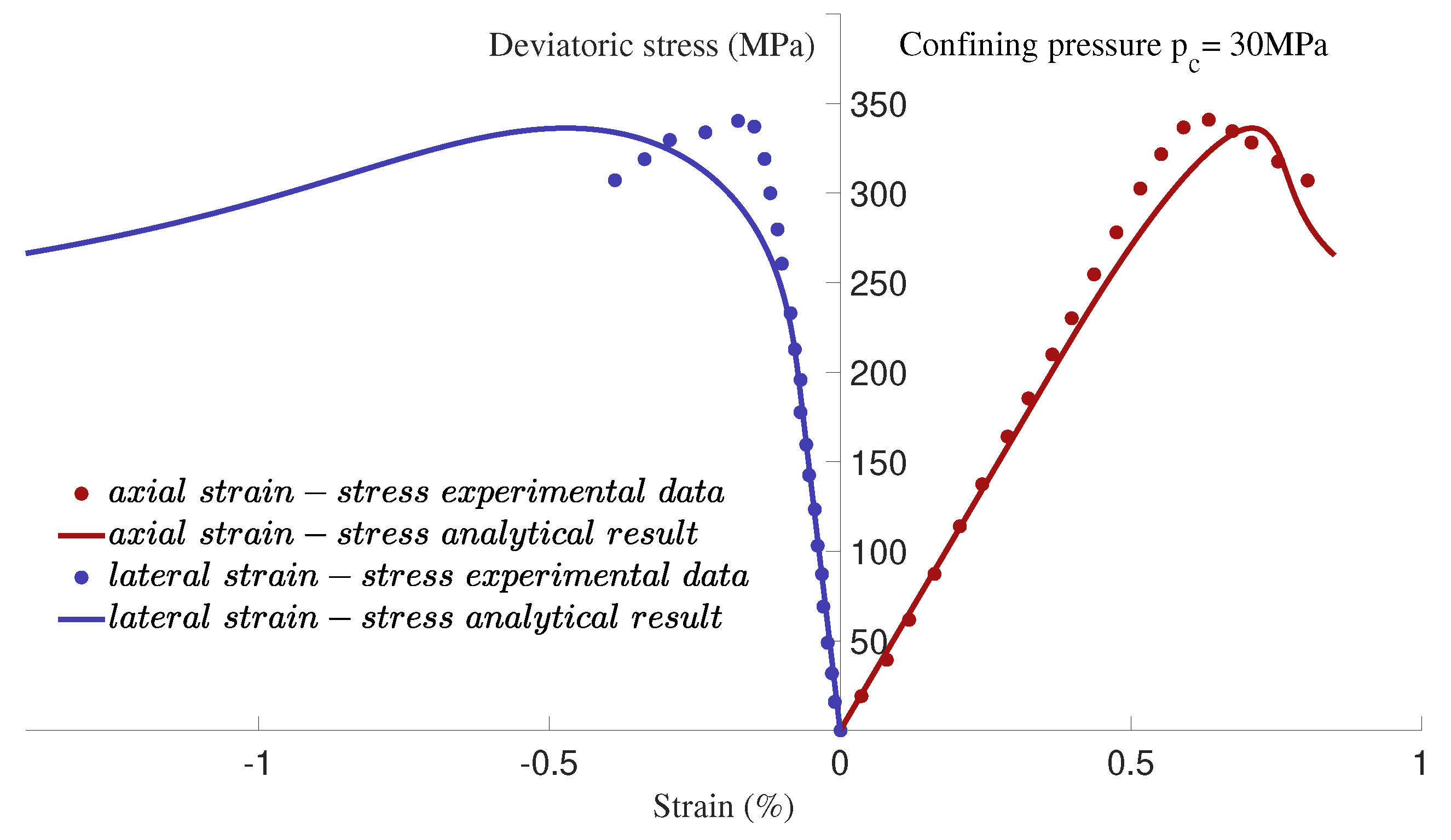 Sustainability 14 16296 g015