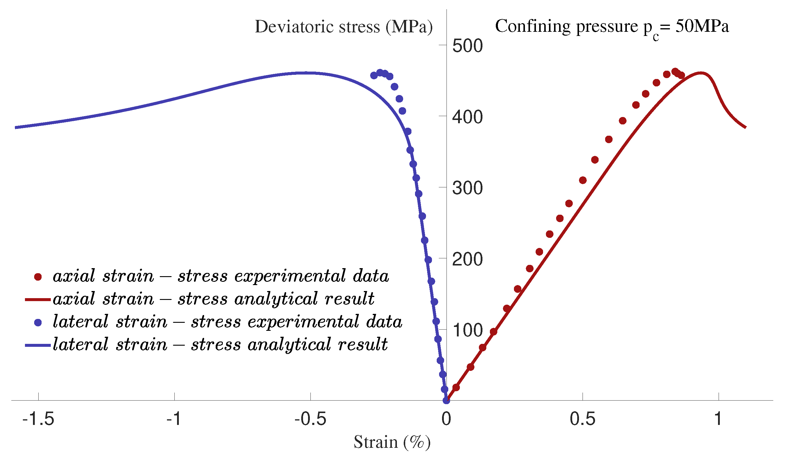 Sustainability 14 16296 g016