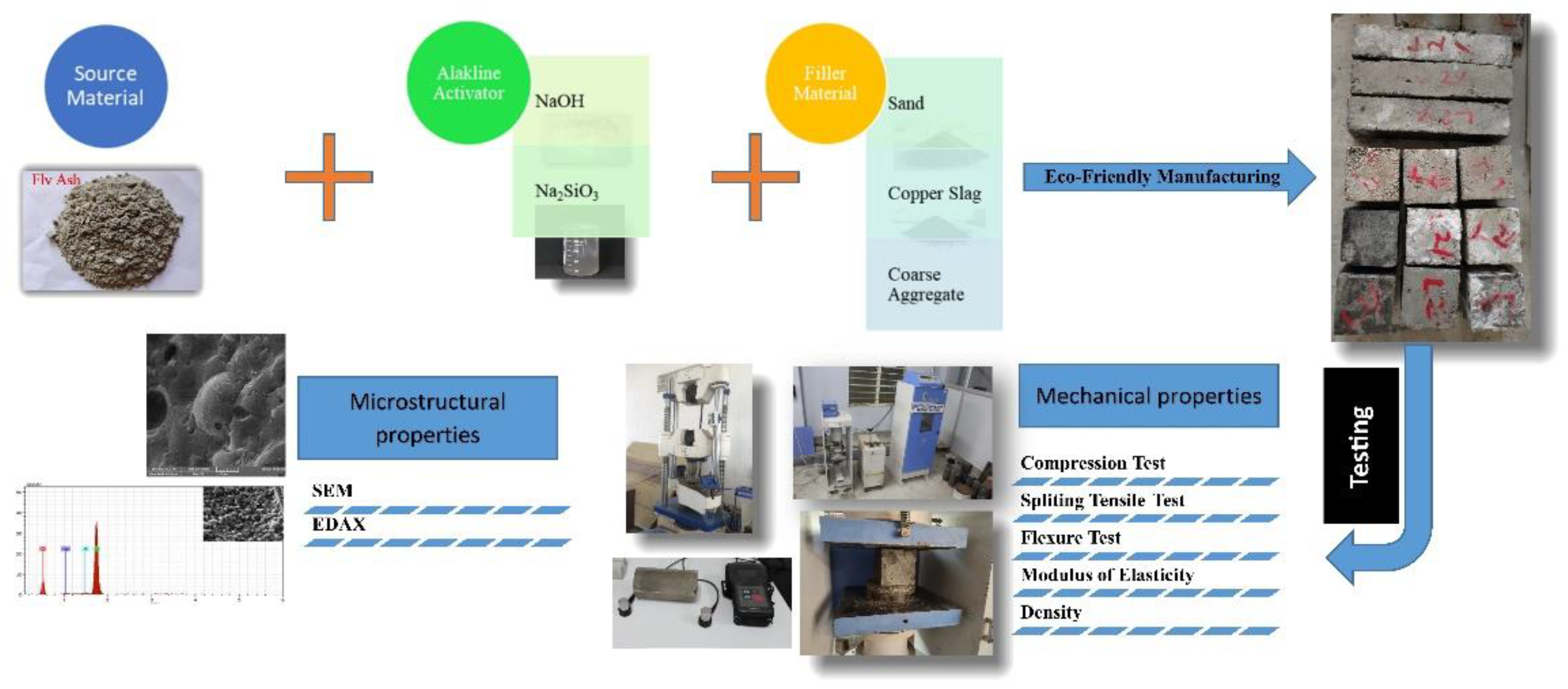 Sustainability 14 16300 g004