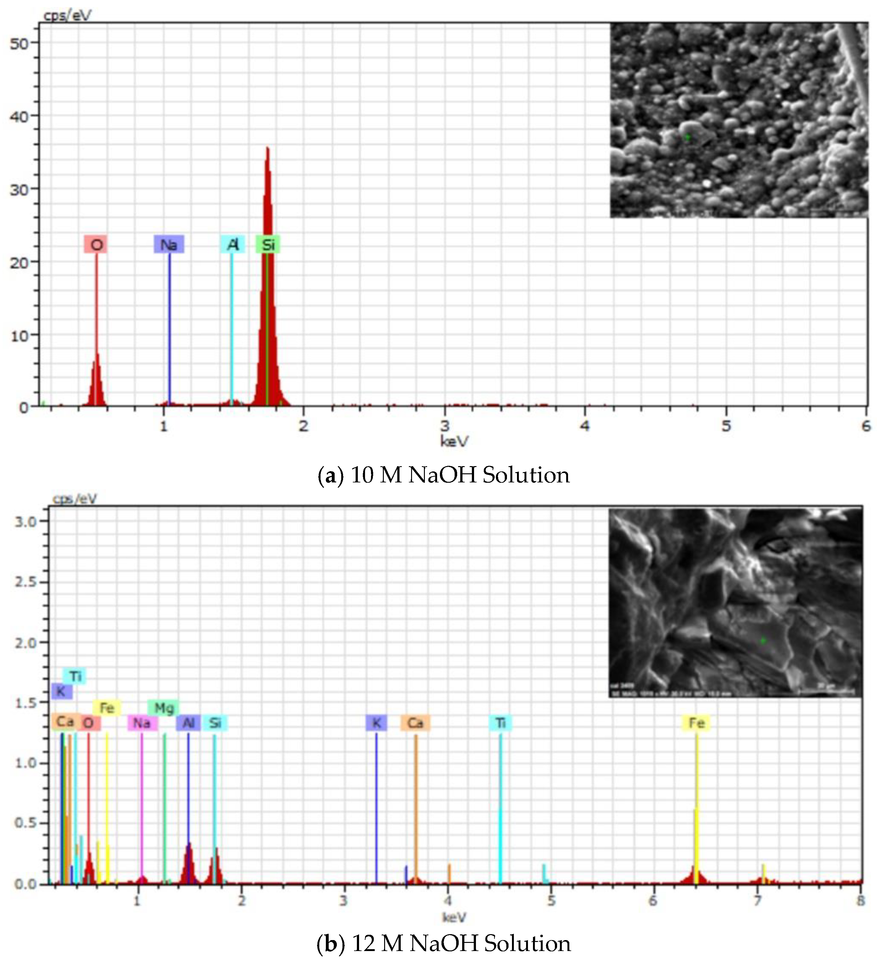 Sustainability 14 16300 g012a
