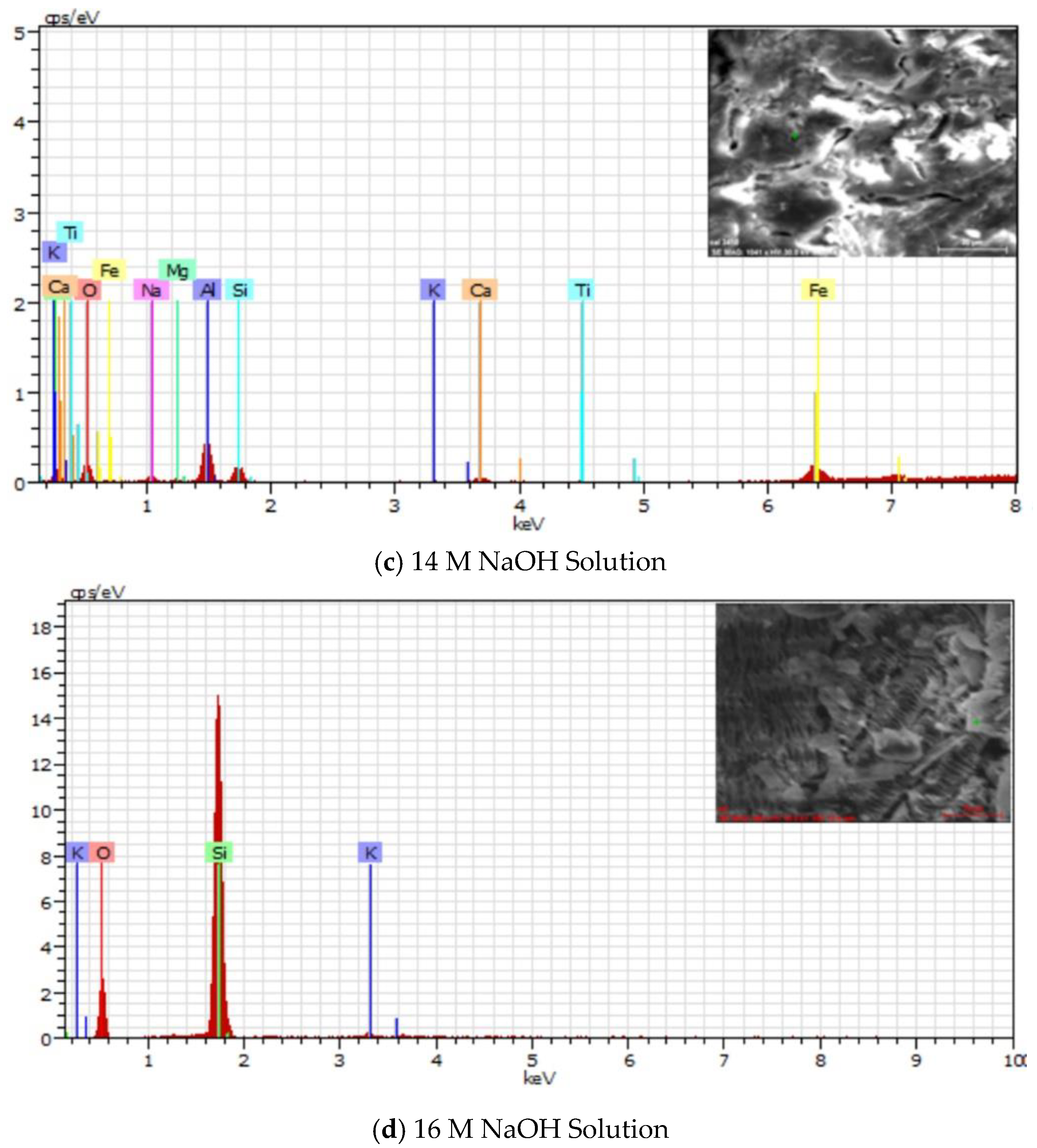 Sustainability 14 16300 g012b