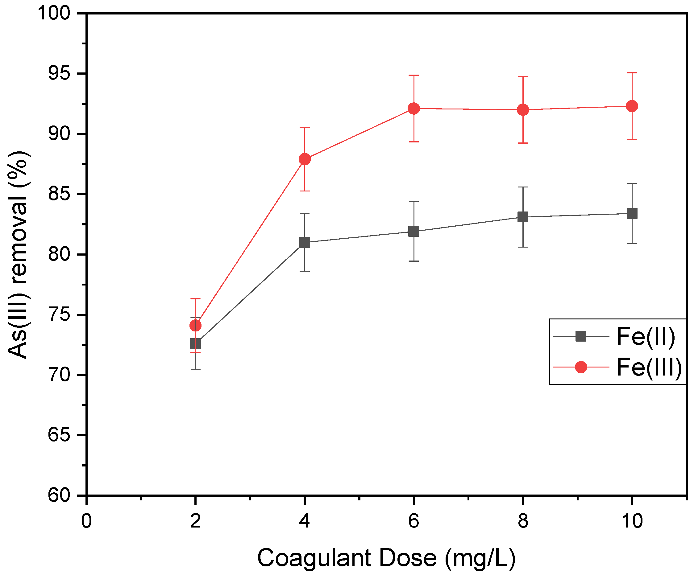 Sustainability 14 16306 g001