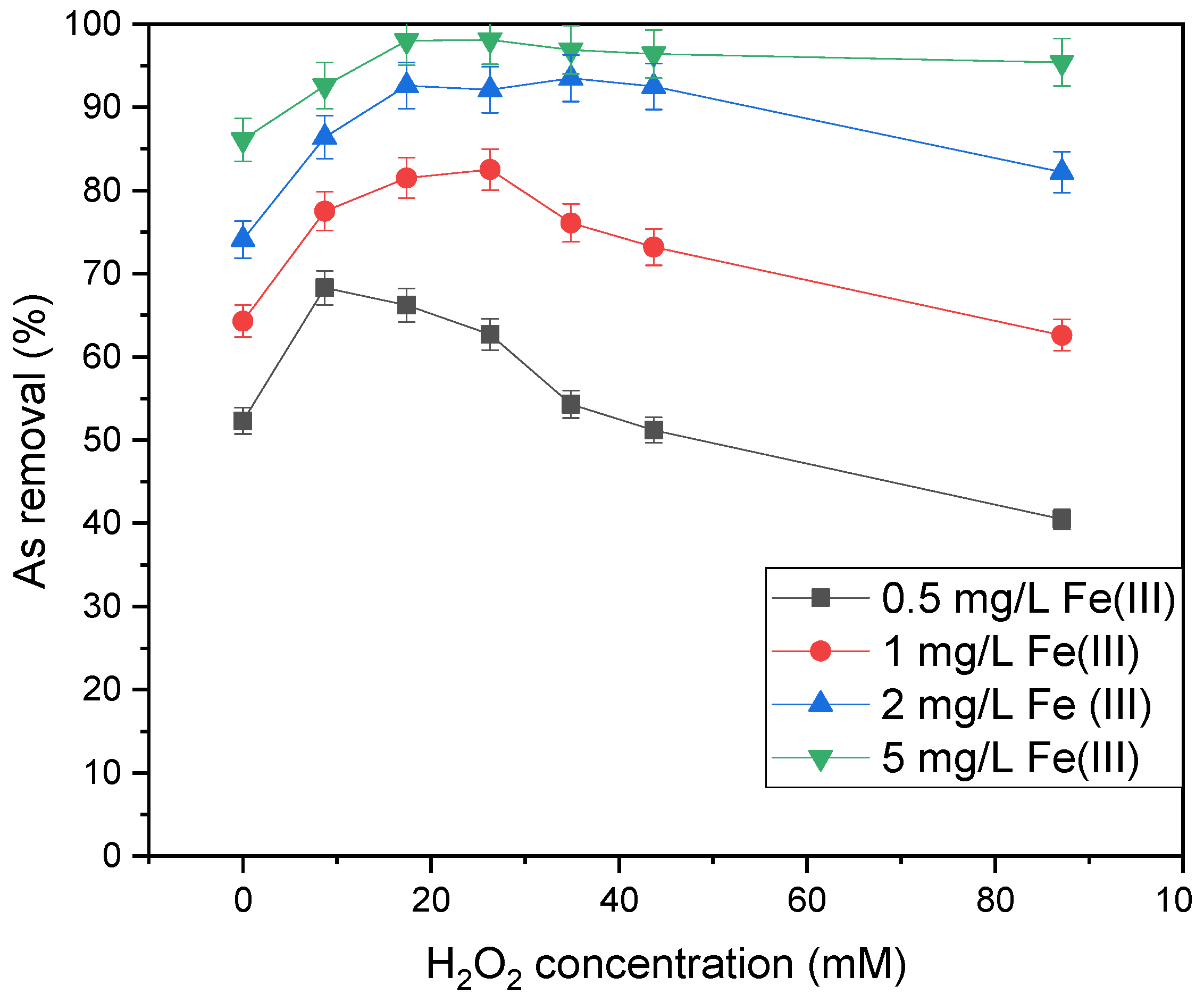 Sustainability 14 16306 g003