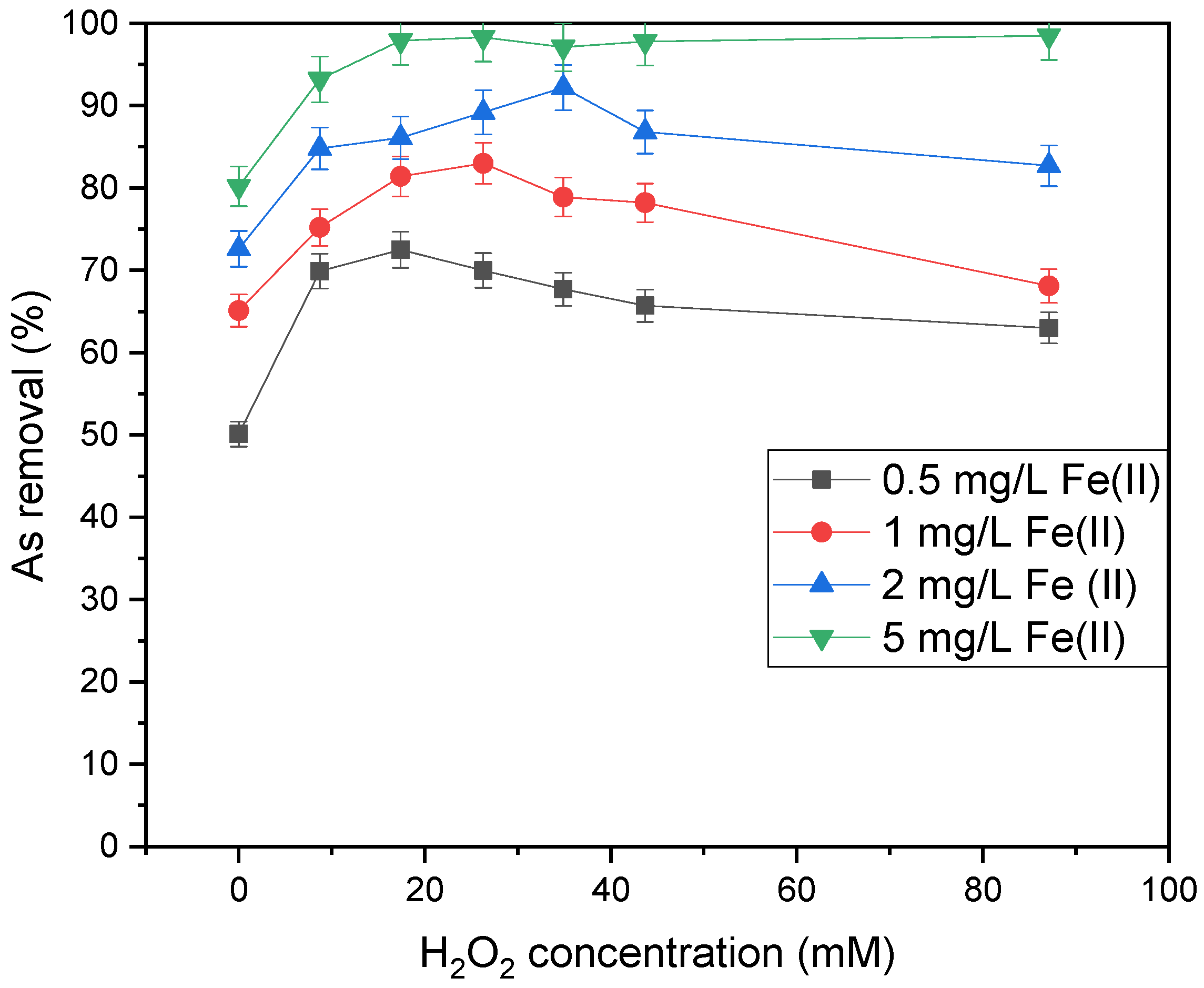Sustainability 14 16306 g004