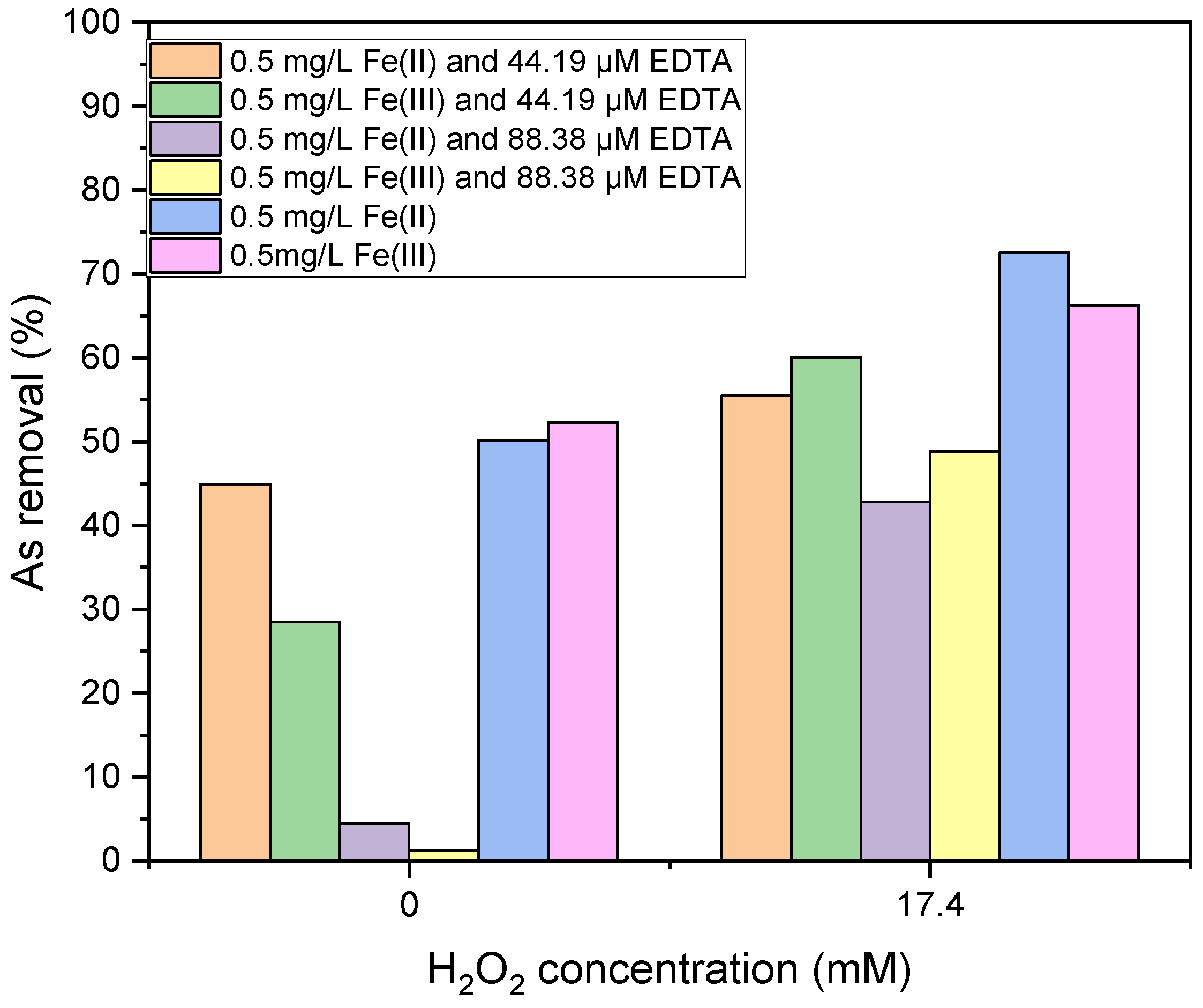 Sustainability 14 16306 g006
