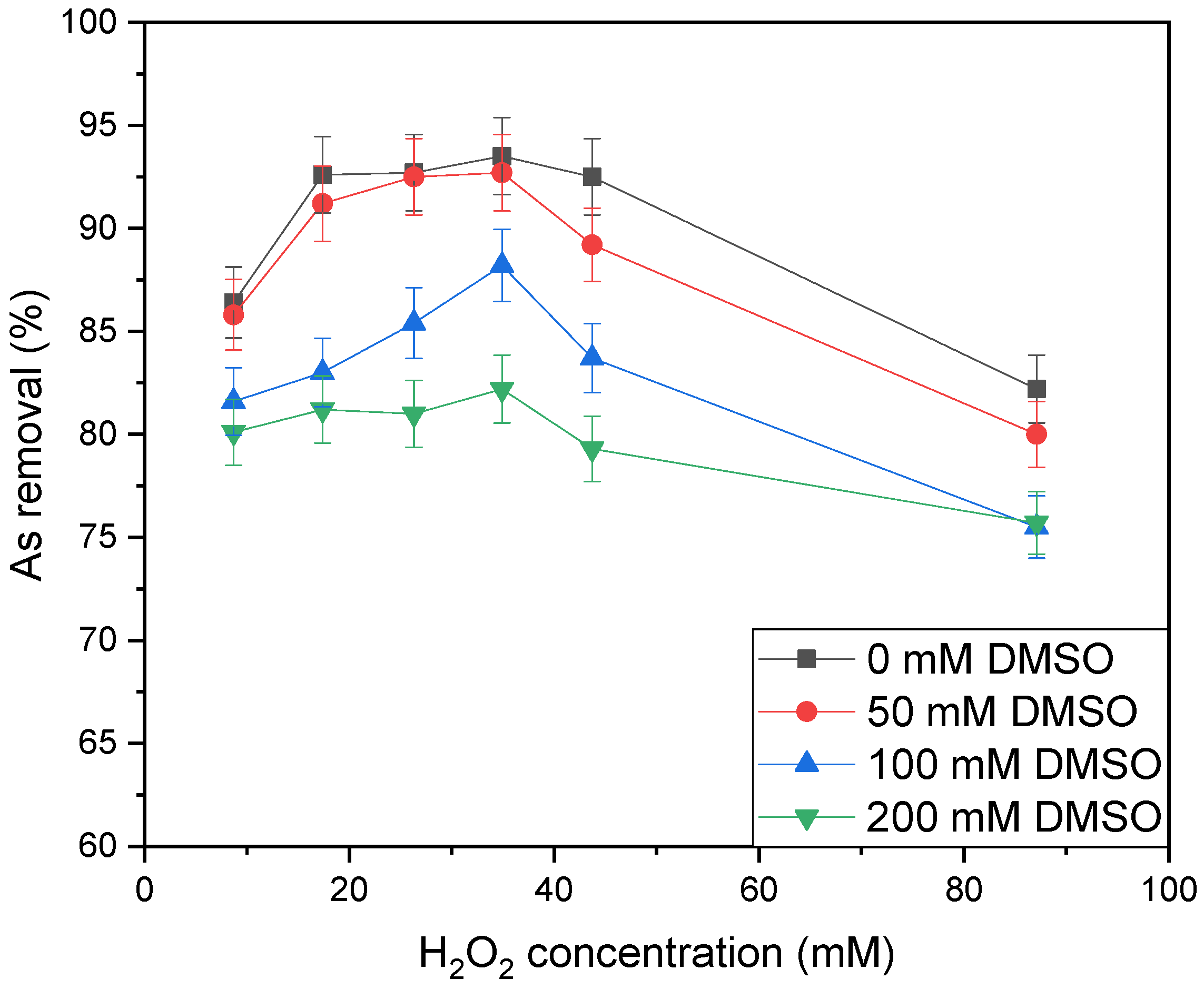 Sustainability 14 16306 g008