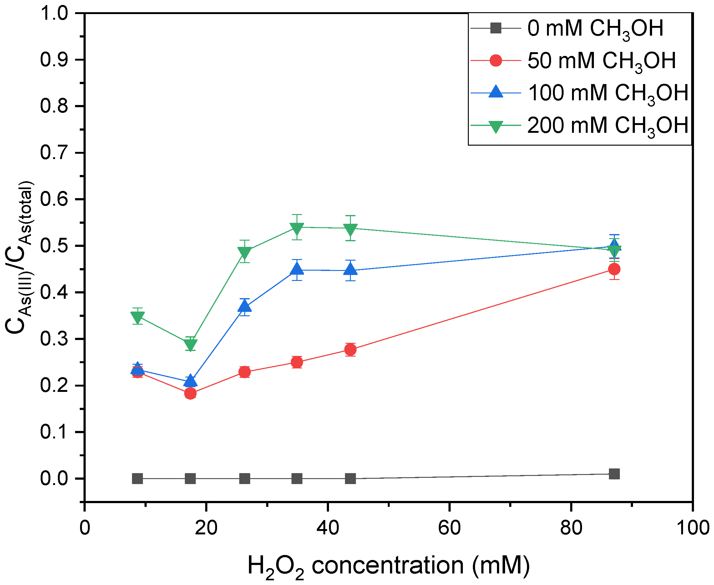Sustainability 14 16306 g012