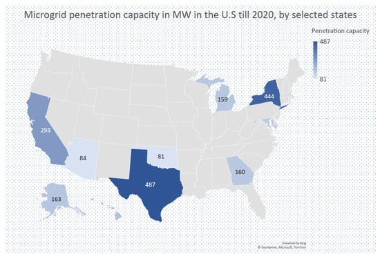 Sustainability 14 16308 g003