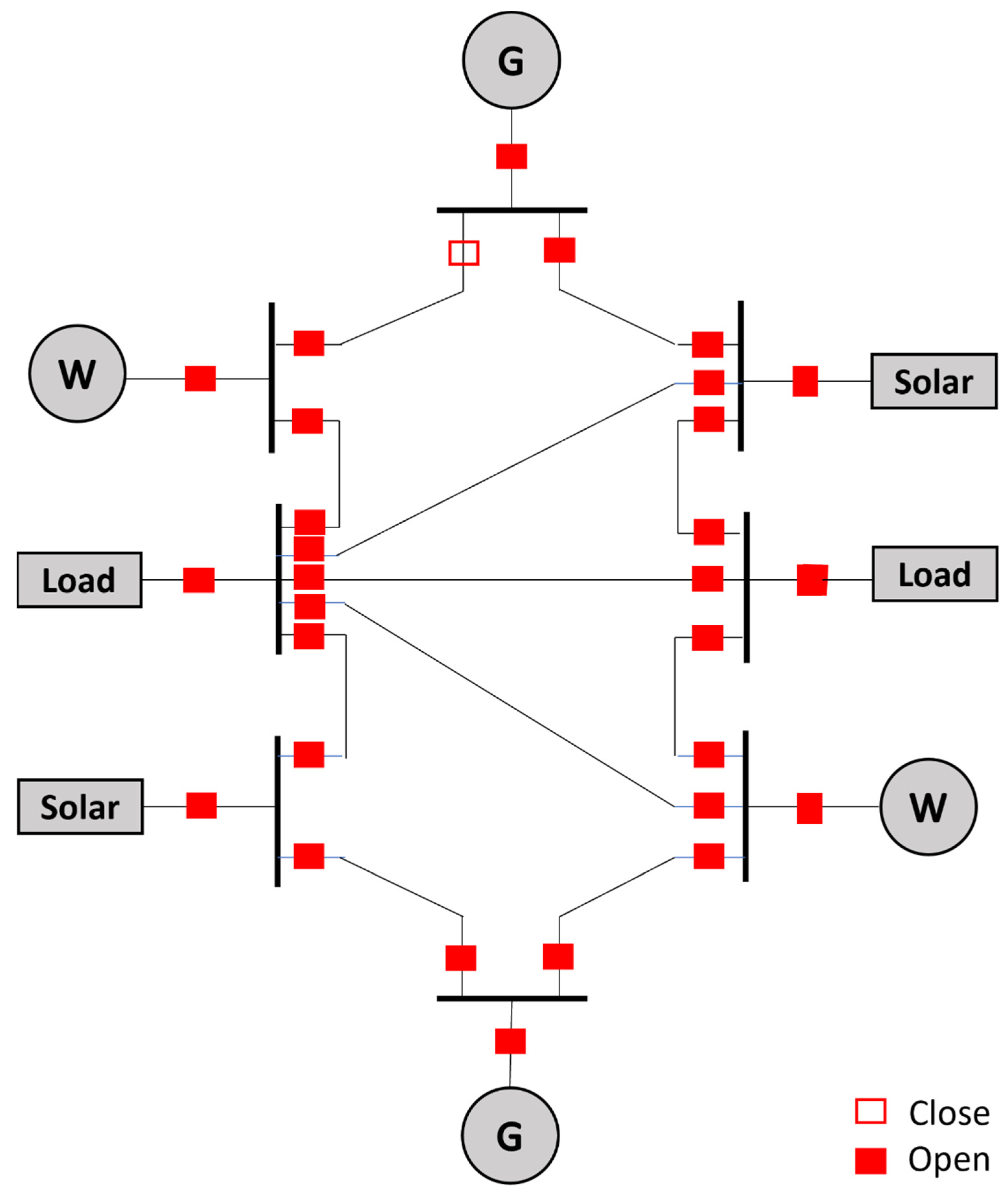 Sustainability 14 16308 g009