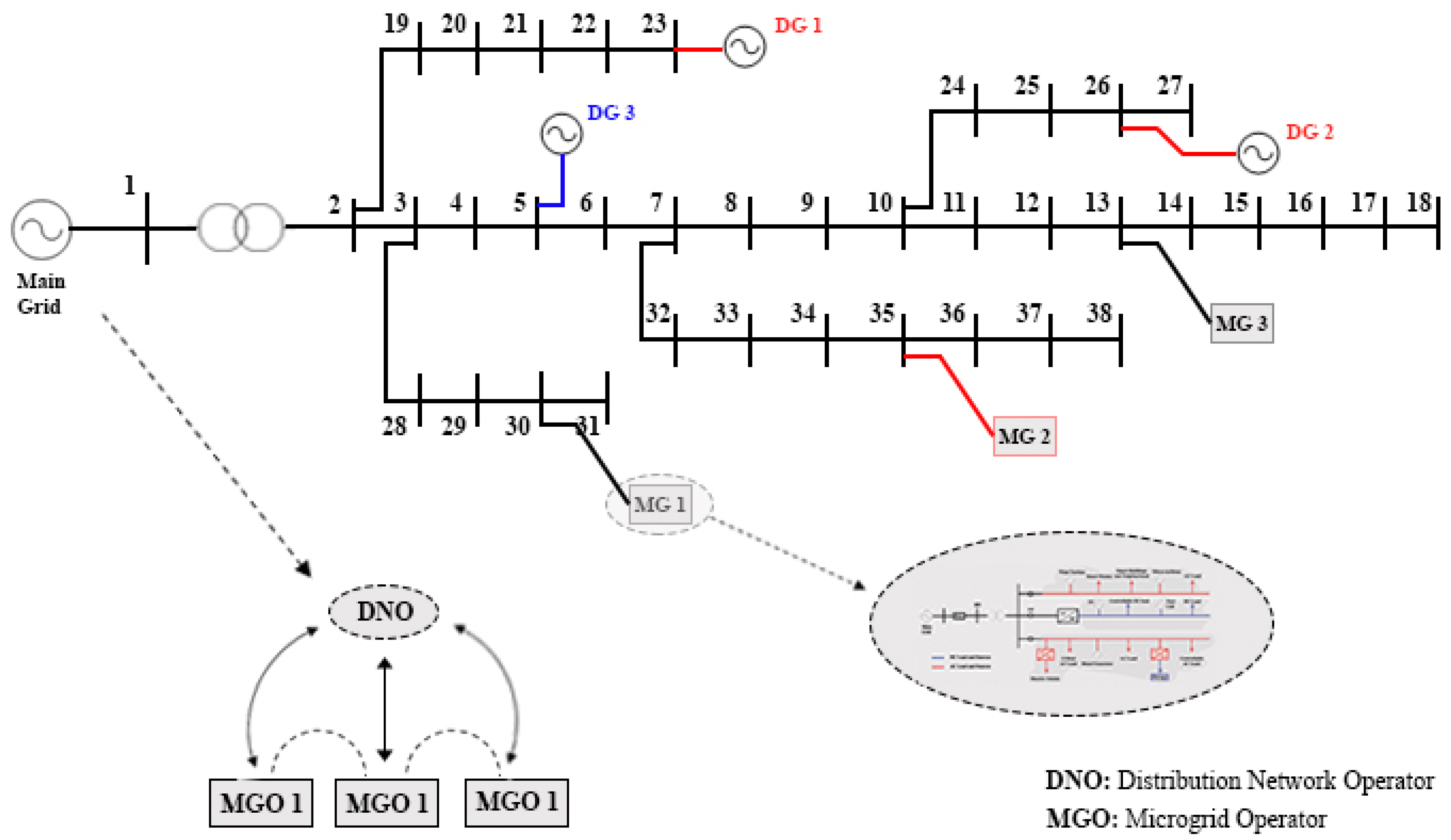 Sustainability 14 16308 g011