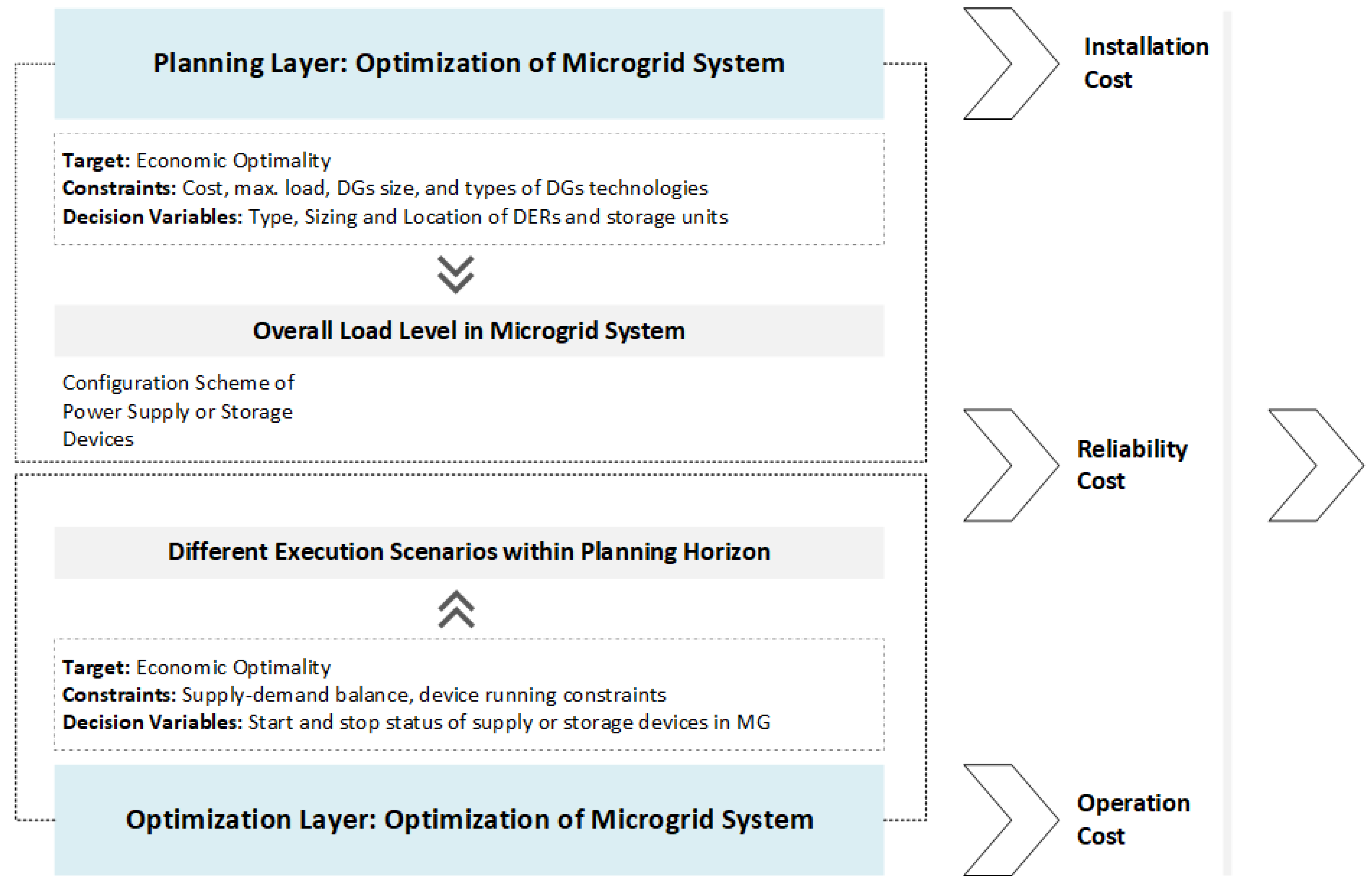 Sustainability 14 16308 g020