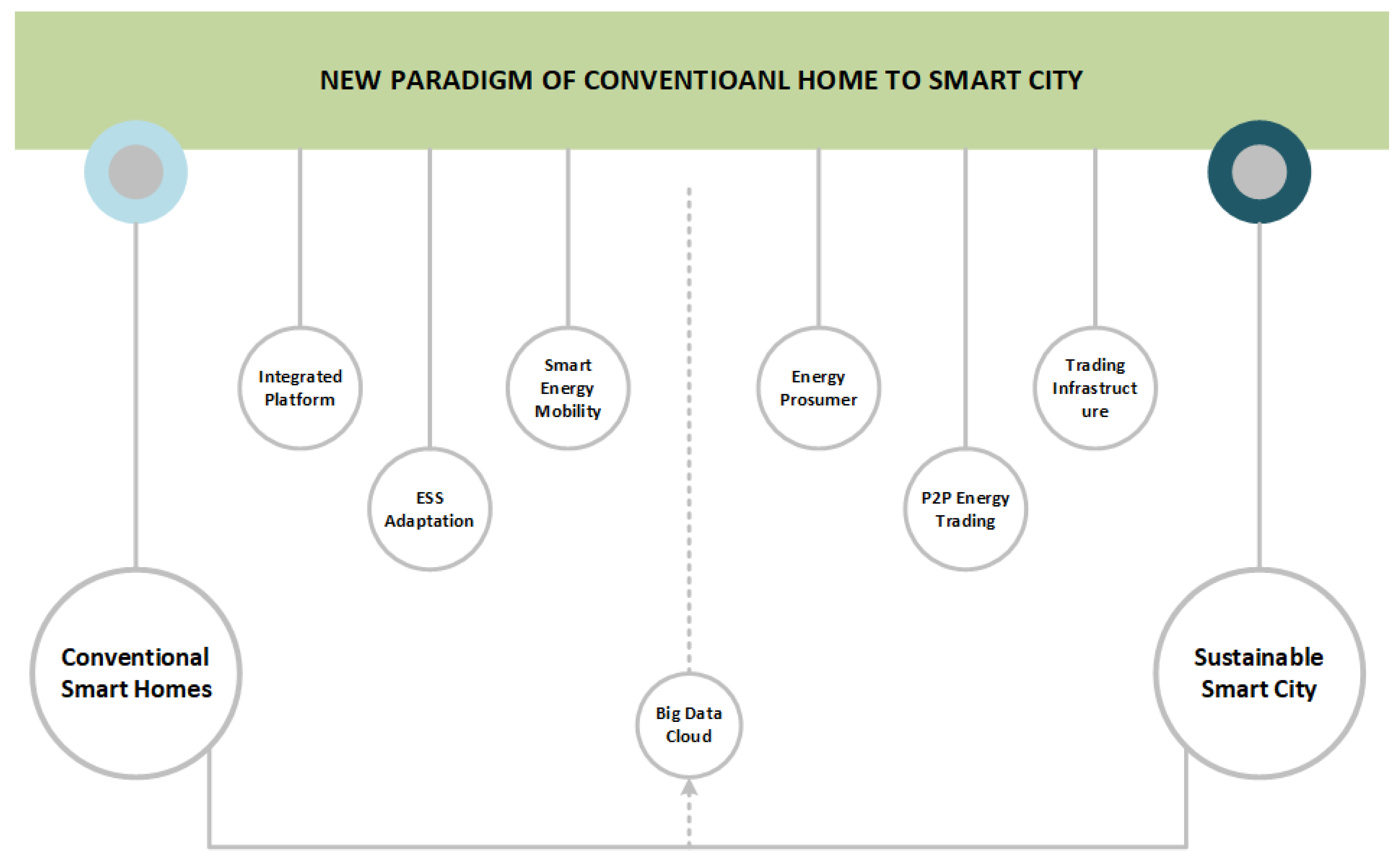Sustainability 14 16308 g024