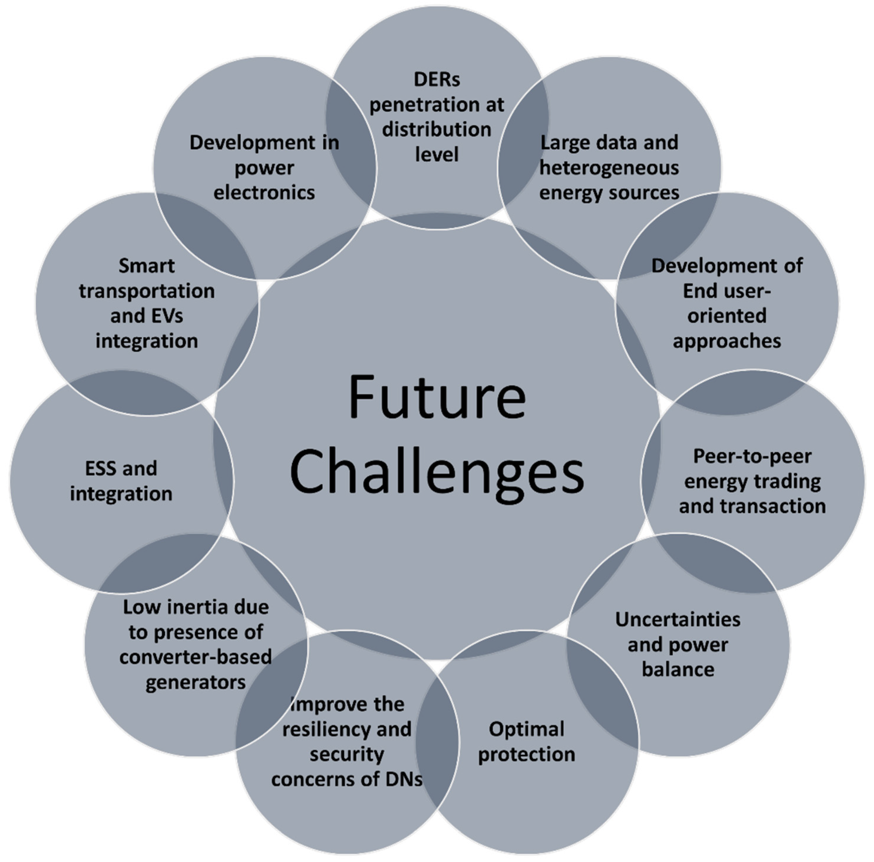 Sustainability 14 16308 g027