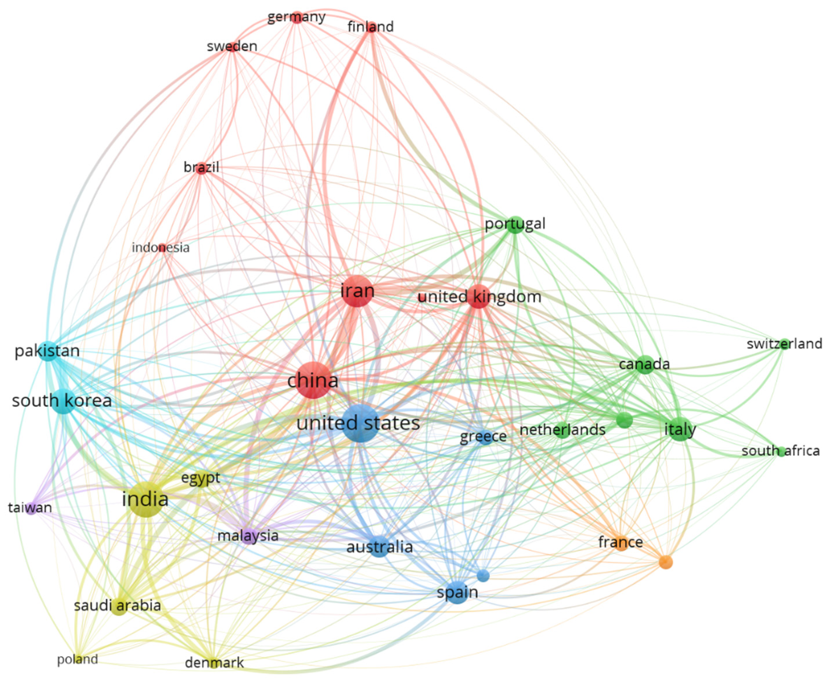 Sustainability 14 16308 g032