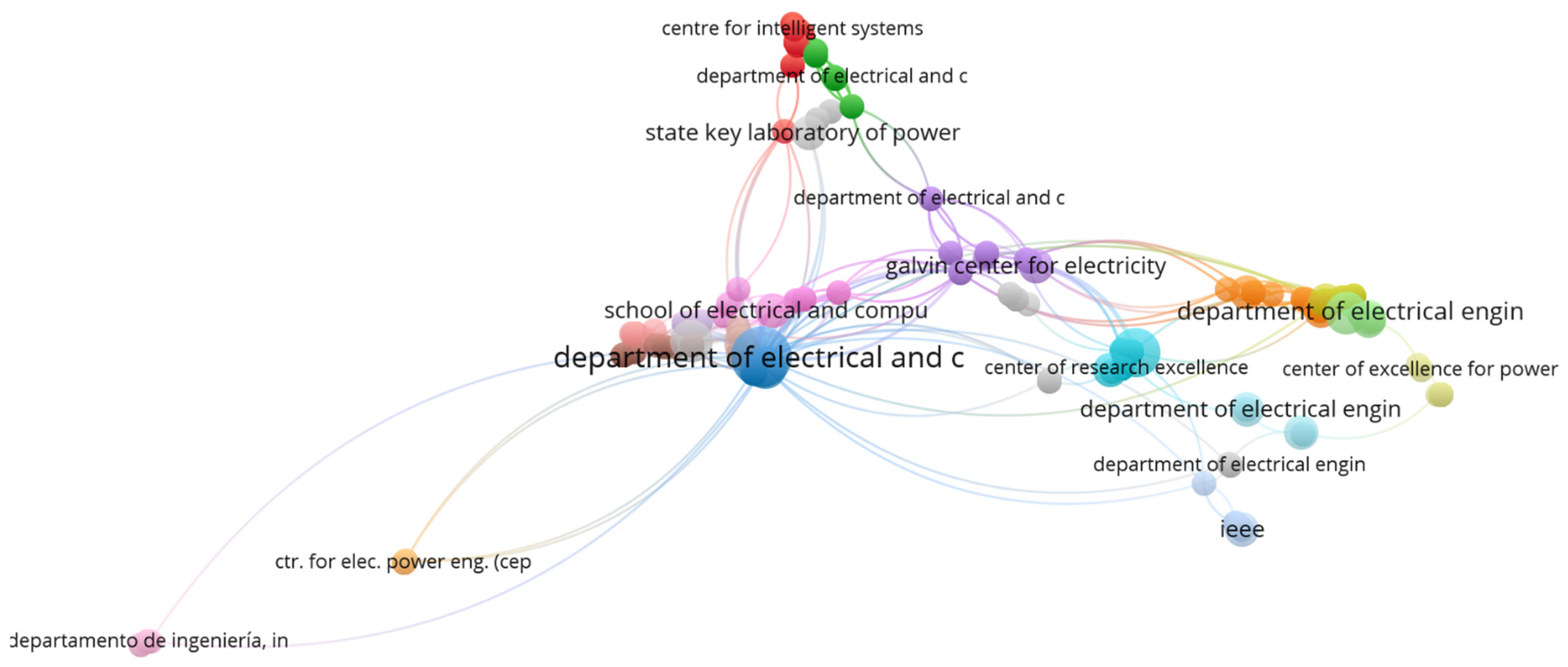Sustainability 14 16308 g033