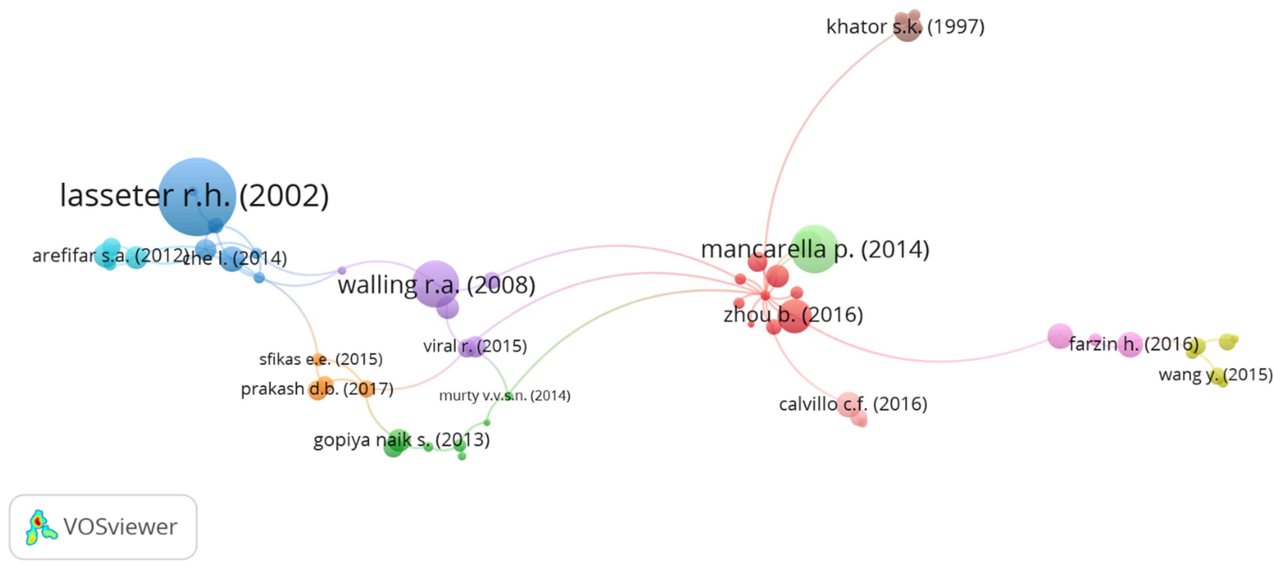Sustainability 14 16308 g039