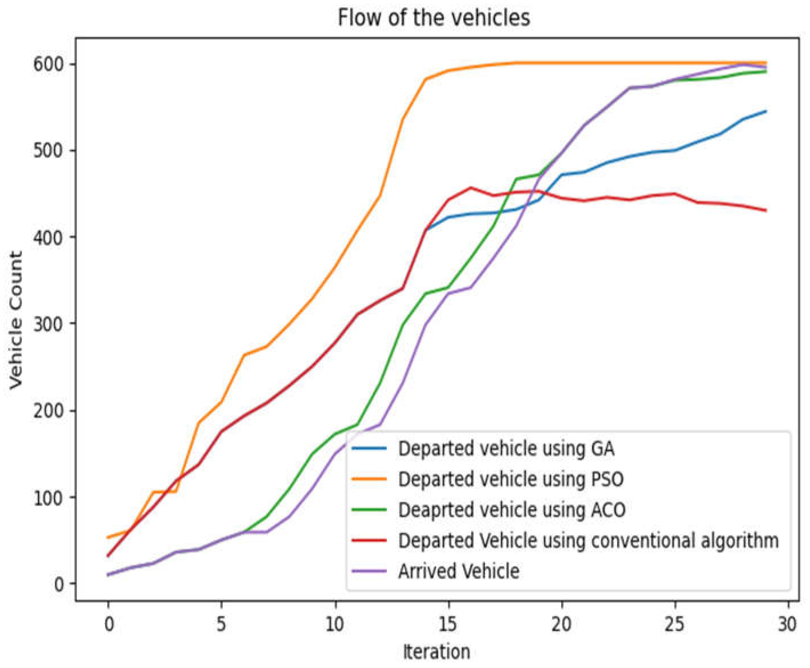 Sustainability 14 16322 g006