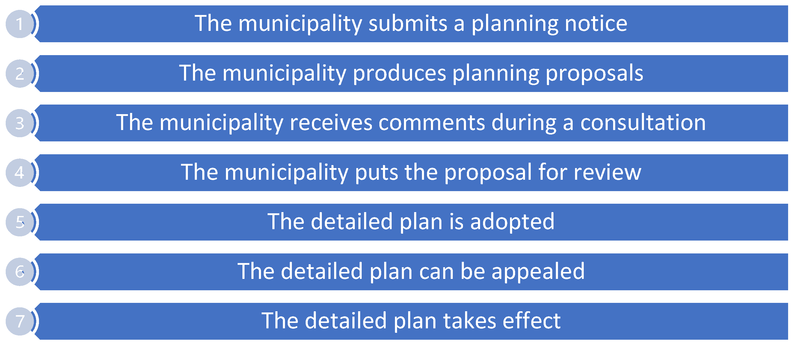 Sustainability 14 16333 g001