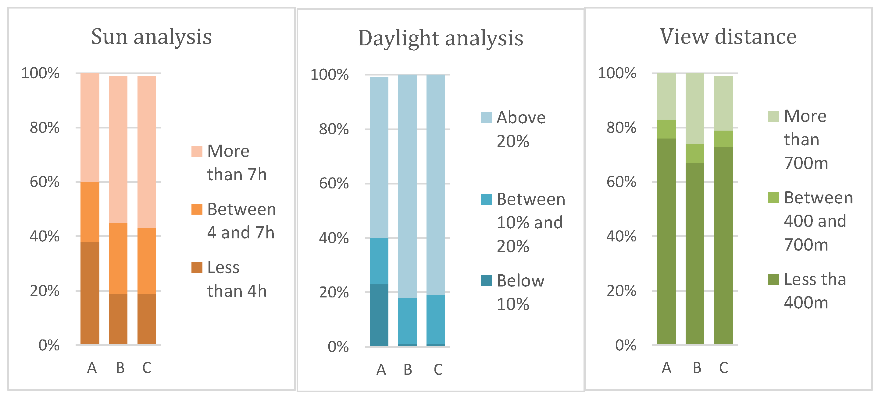 Sustainability 14 16333 g003