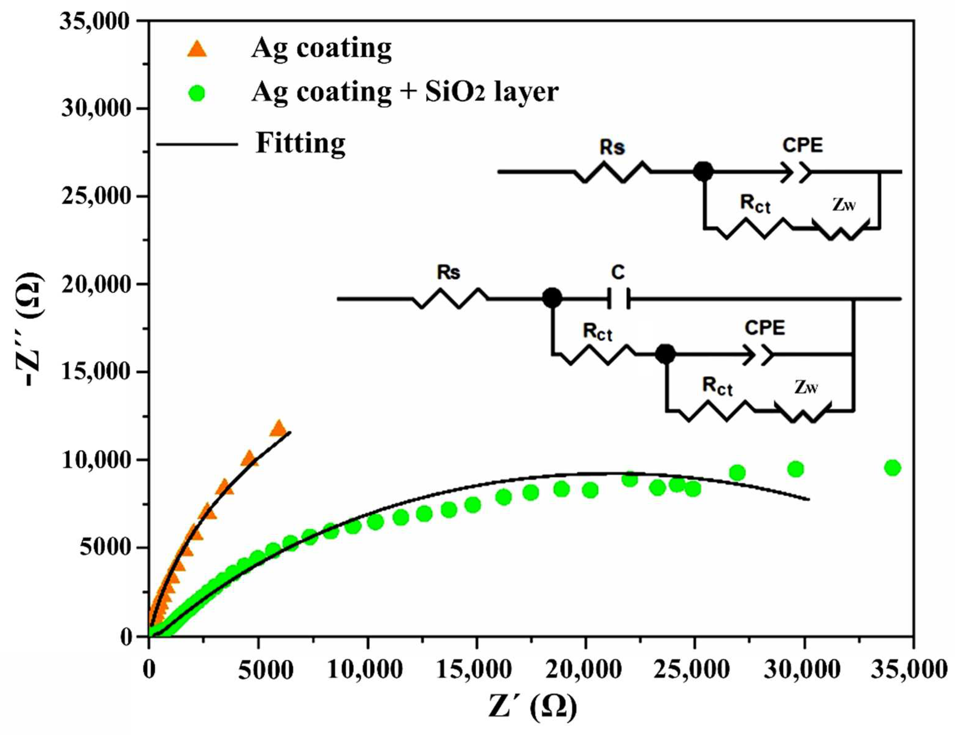 Sustainability 14 16360 g012 Sustainability 14 16360 g012