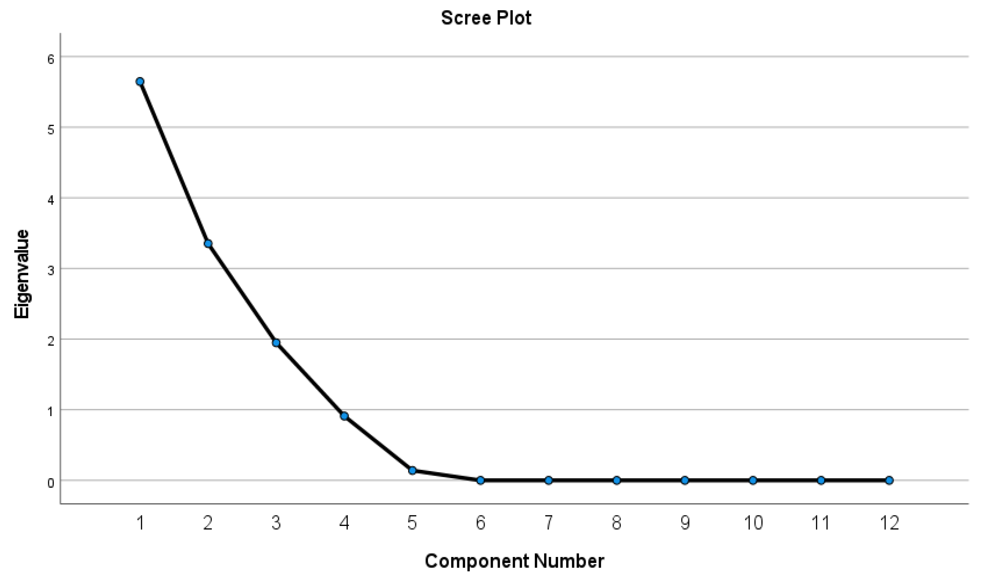 Sustainability 14 16368 g008
