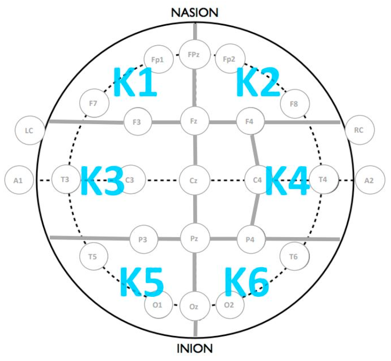 Sustainability 14 16371 g001