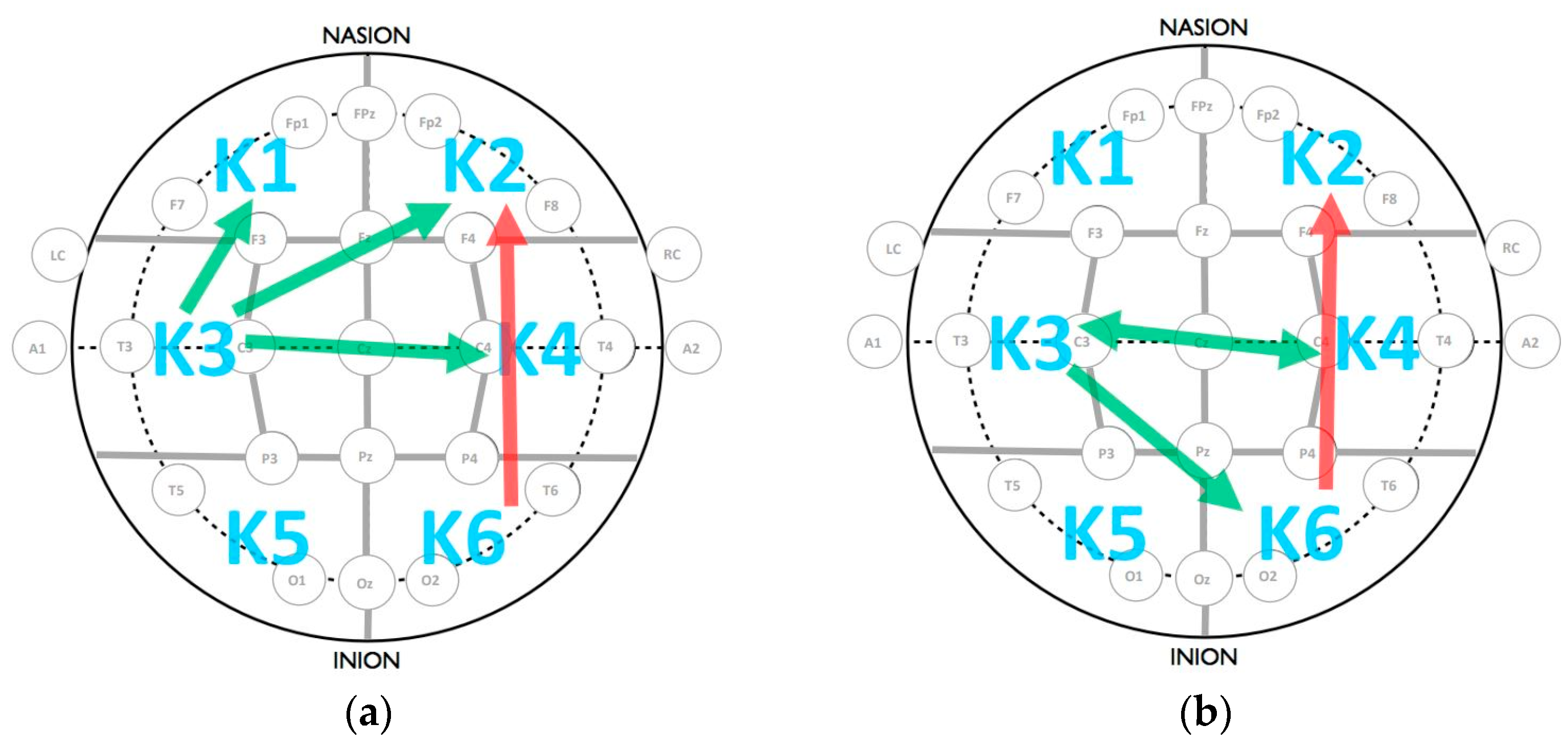 Sustainability 14 16371 g004