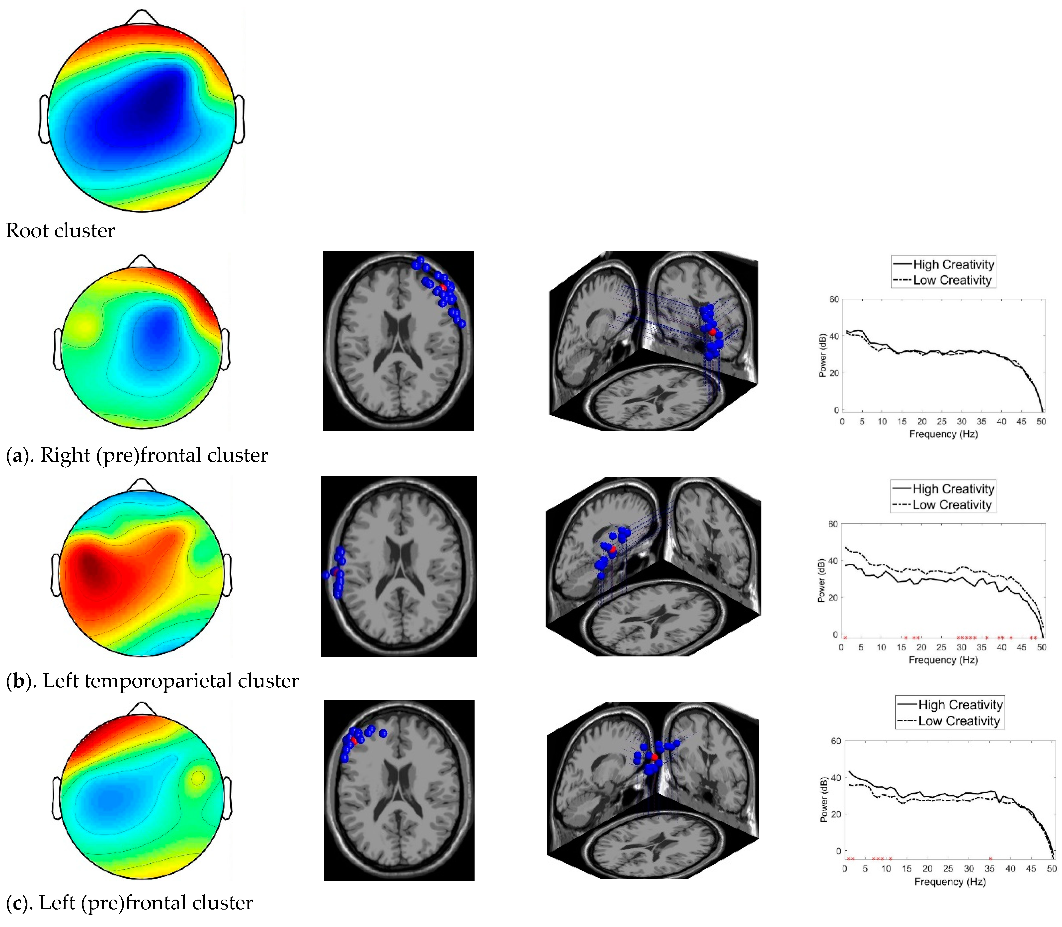 Sustainability 14 16371 g005