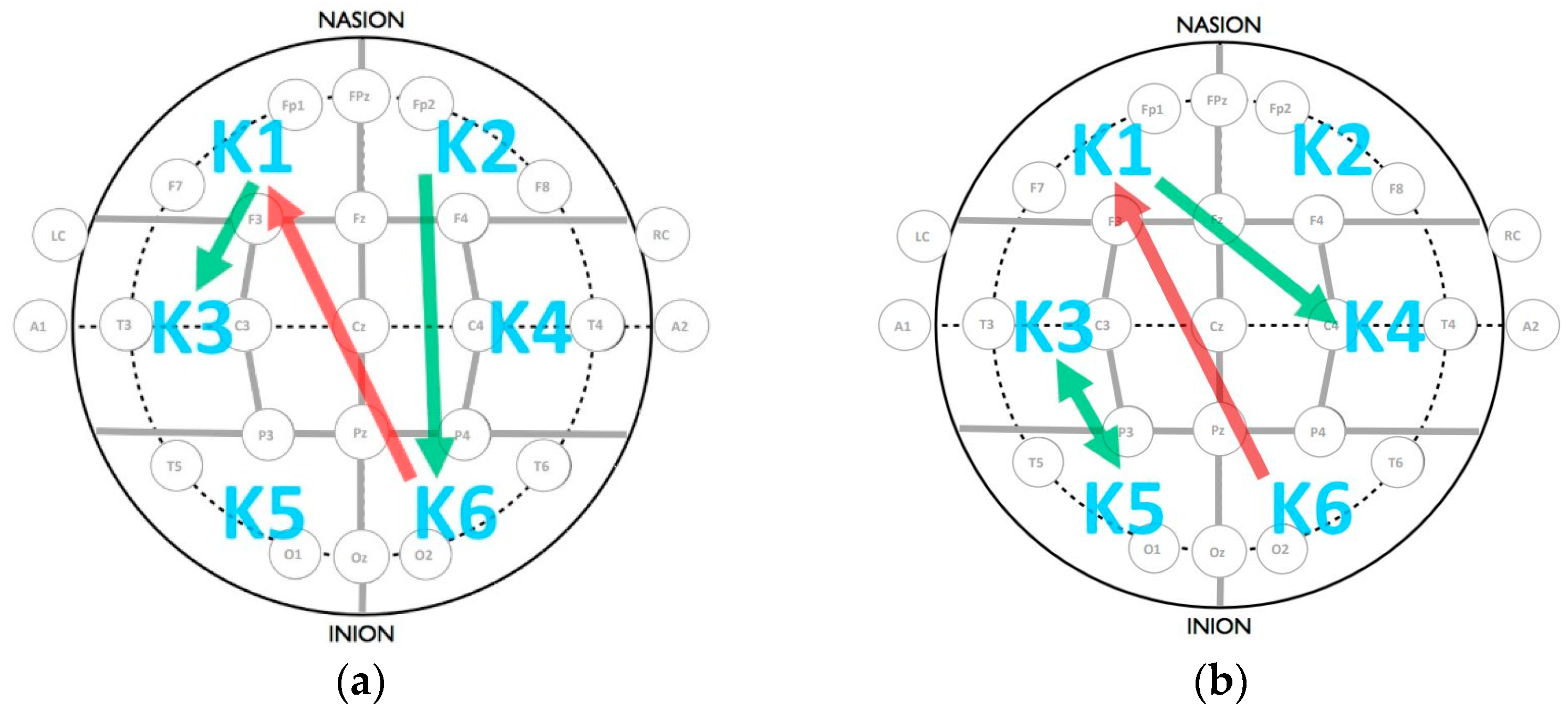 Sustainability 14 16371 g007