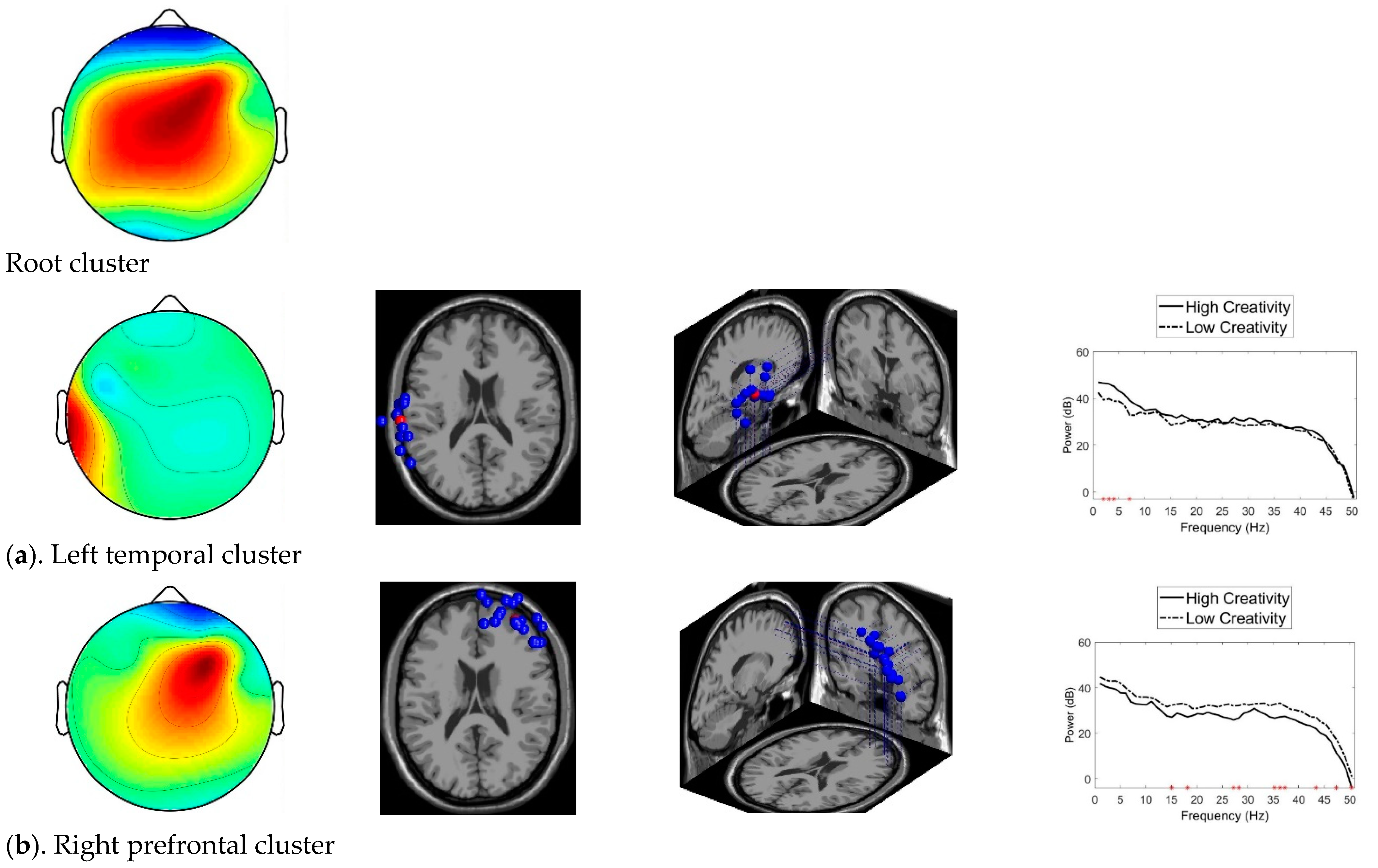 Sustainability 14 16371 g008